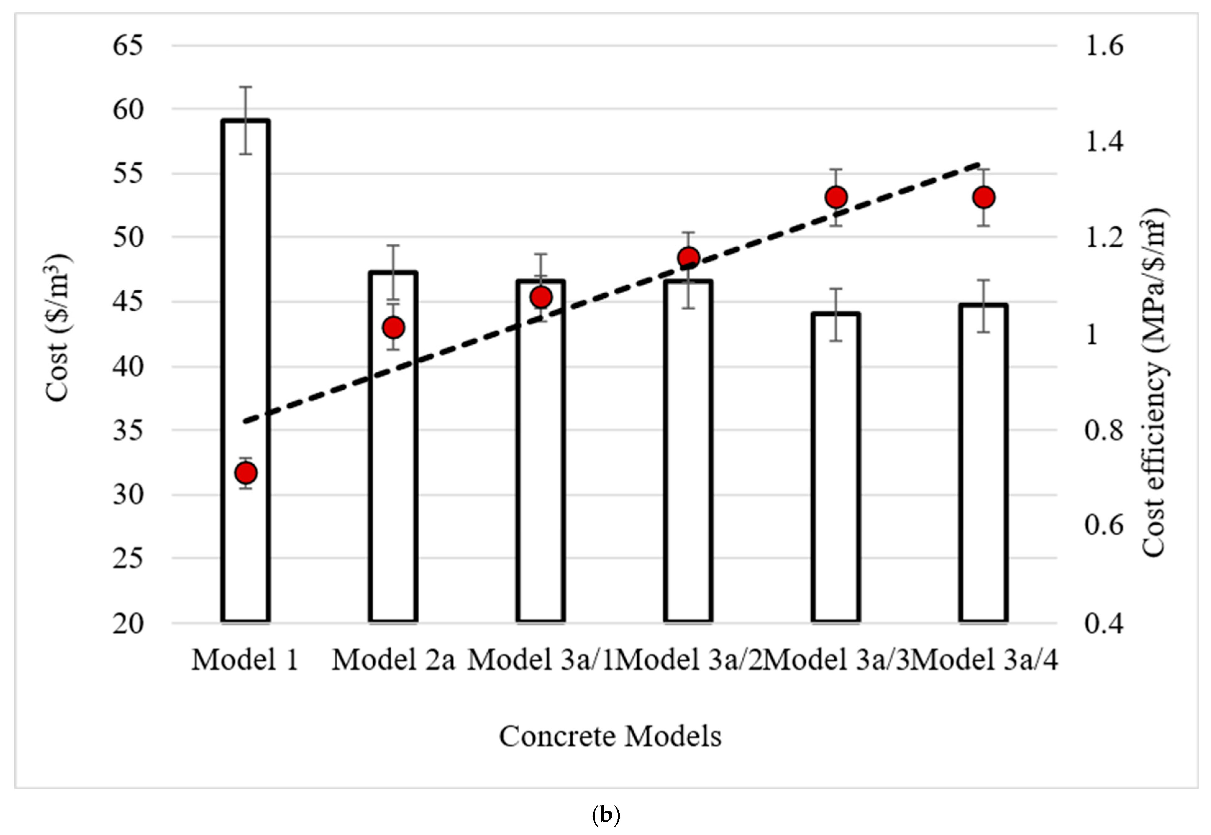 Sustainability 17 09382 g005b Sustainability 17 09382 g005b