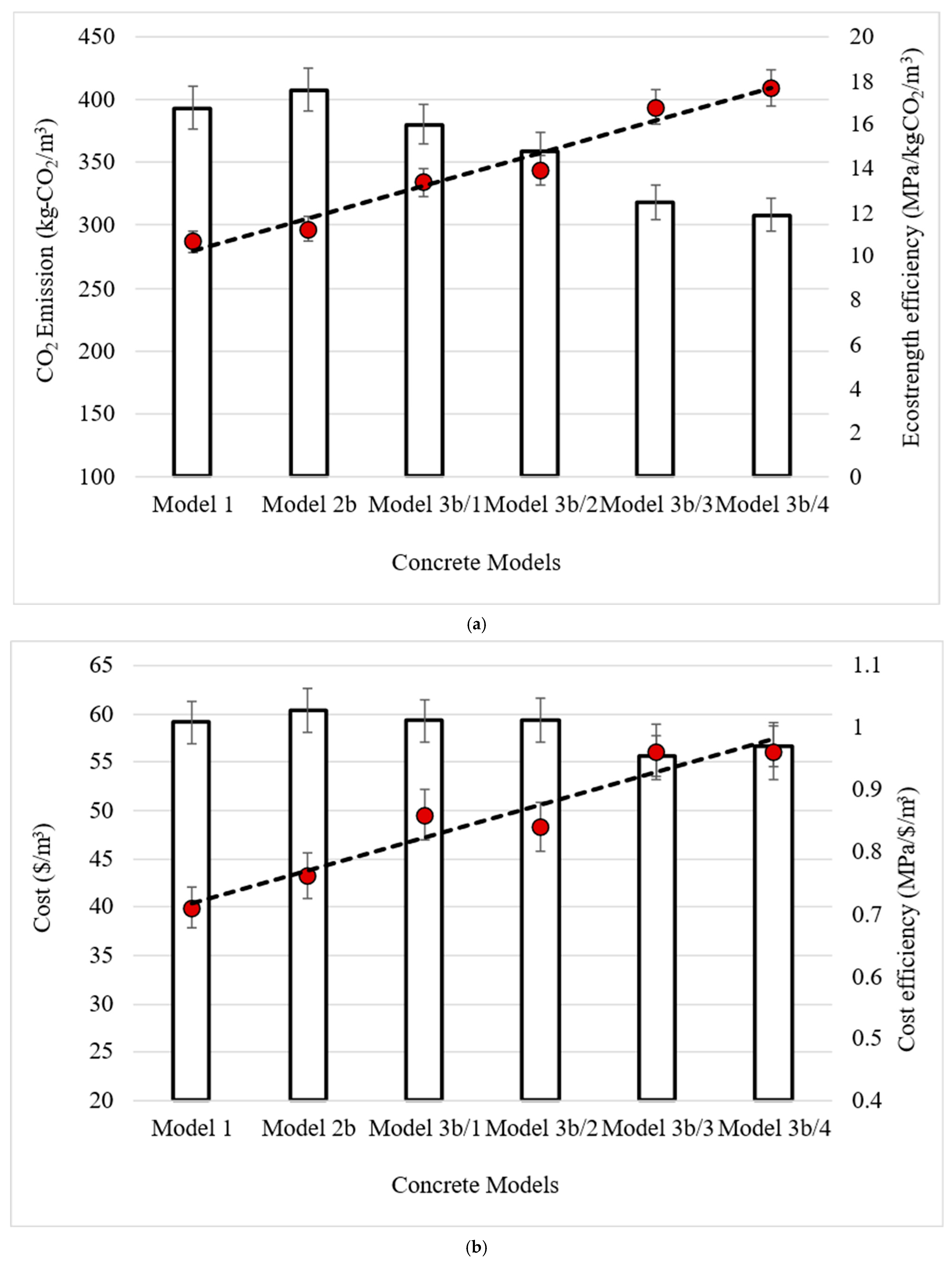 Sustainability 17 09382 g006 Sustainability 17 09382 g006