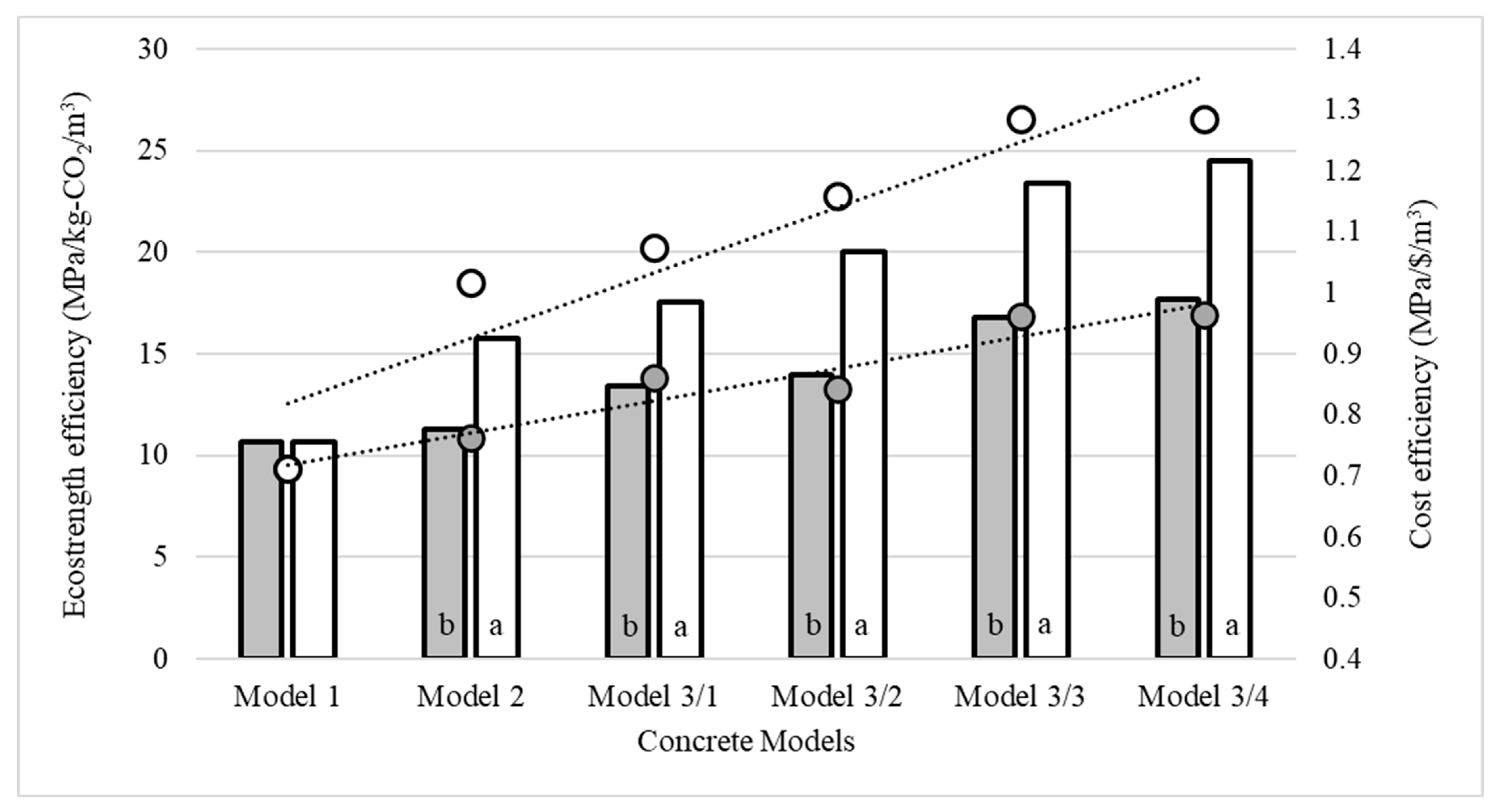 Sustainability 17 09382 g007 Sustainability 17 09382 g007