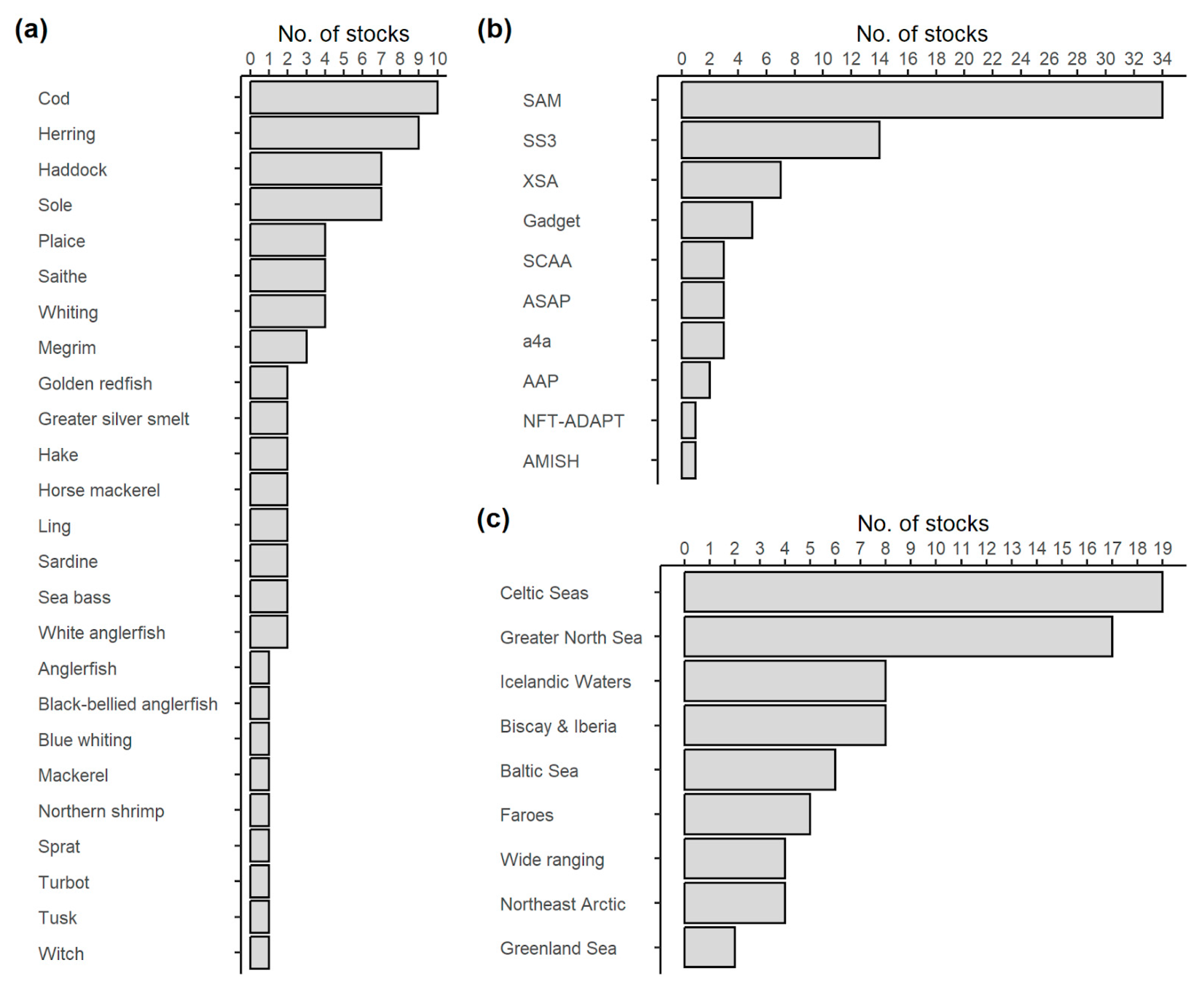 Sustainability 17 09383 g001 Sustainability 17 09383 g001