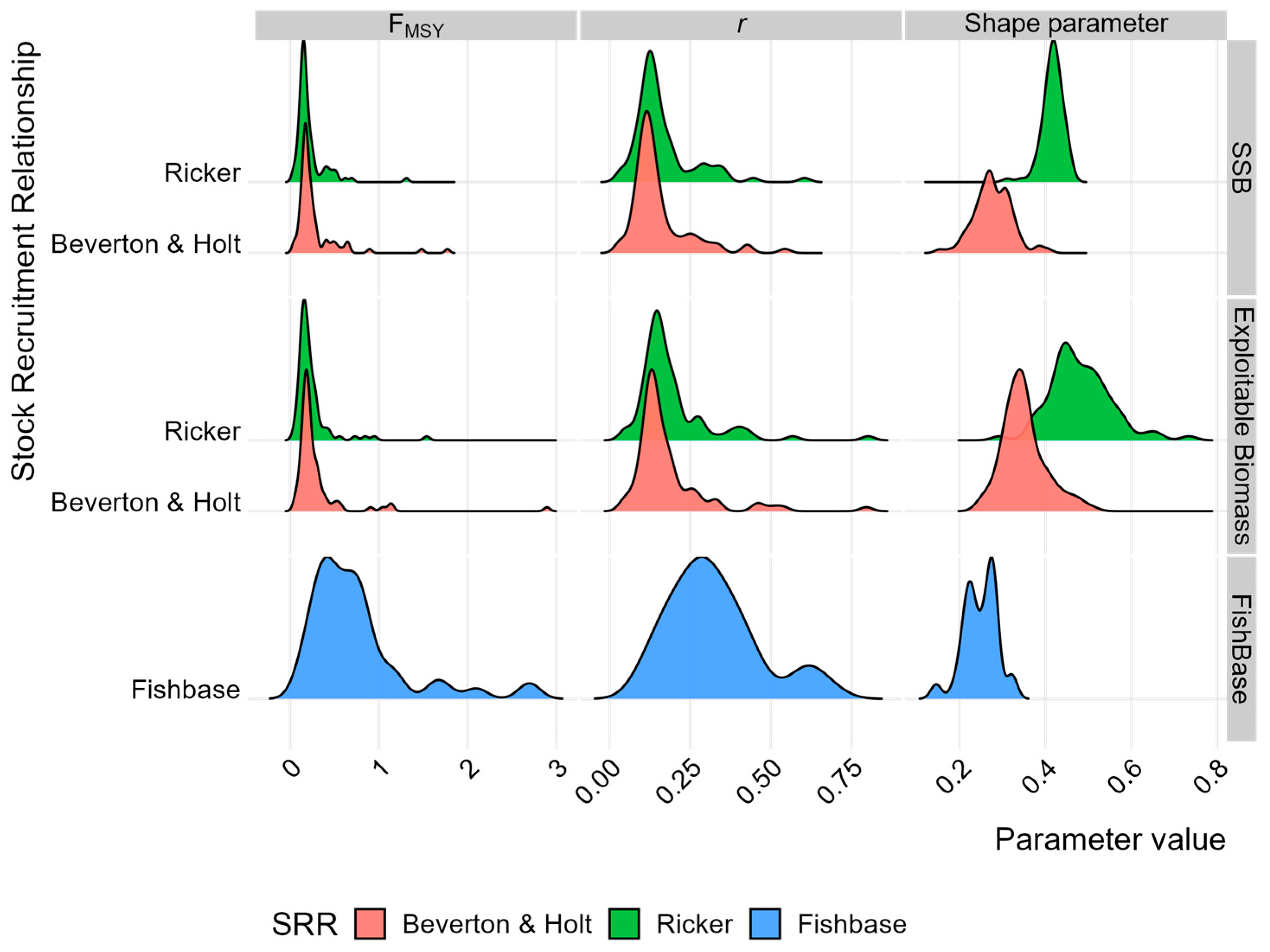 Sustainability 17 09383 g002 Sustainability 17 09383 g002