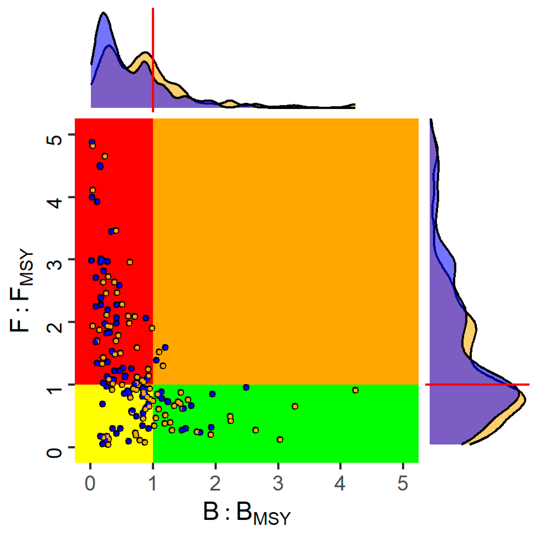 Sustainability 17 09383 g003 Sustainability 17 09383 g003