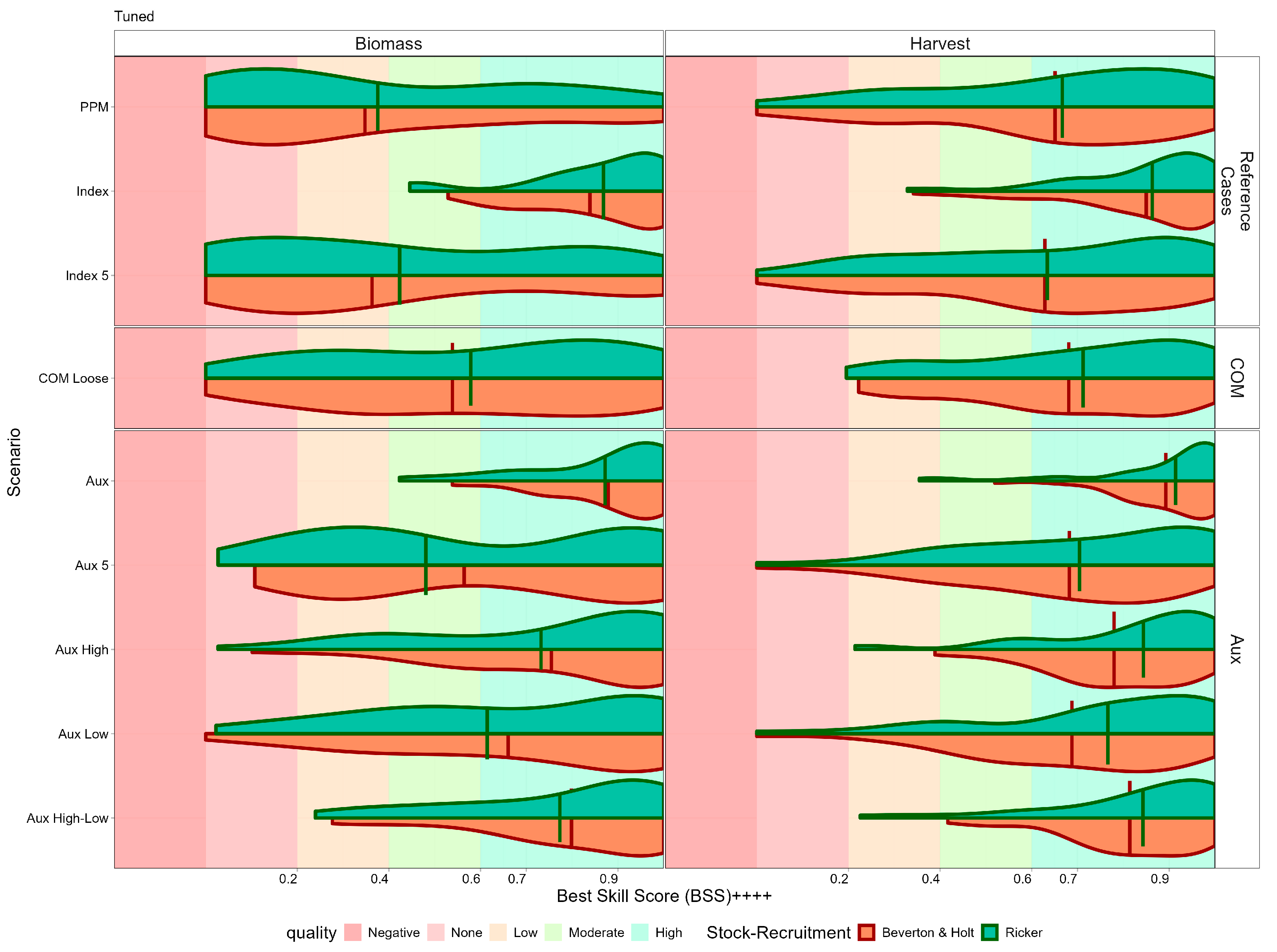 Sustainability 17 09383 g009 Sustainability 17 09383 g009