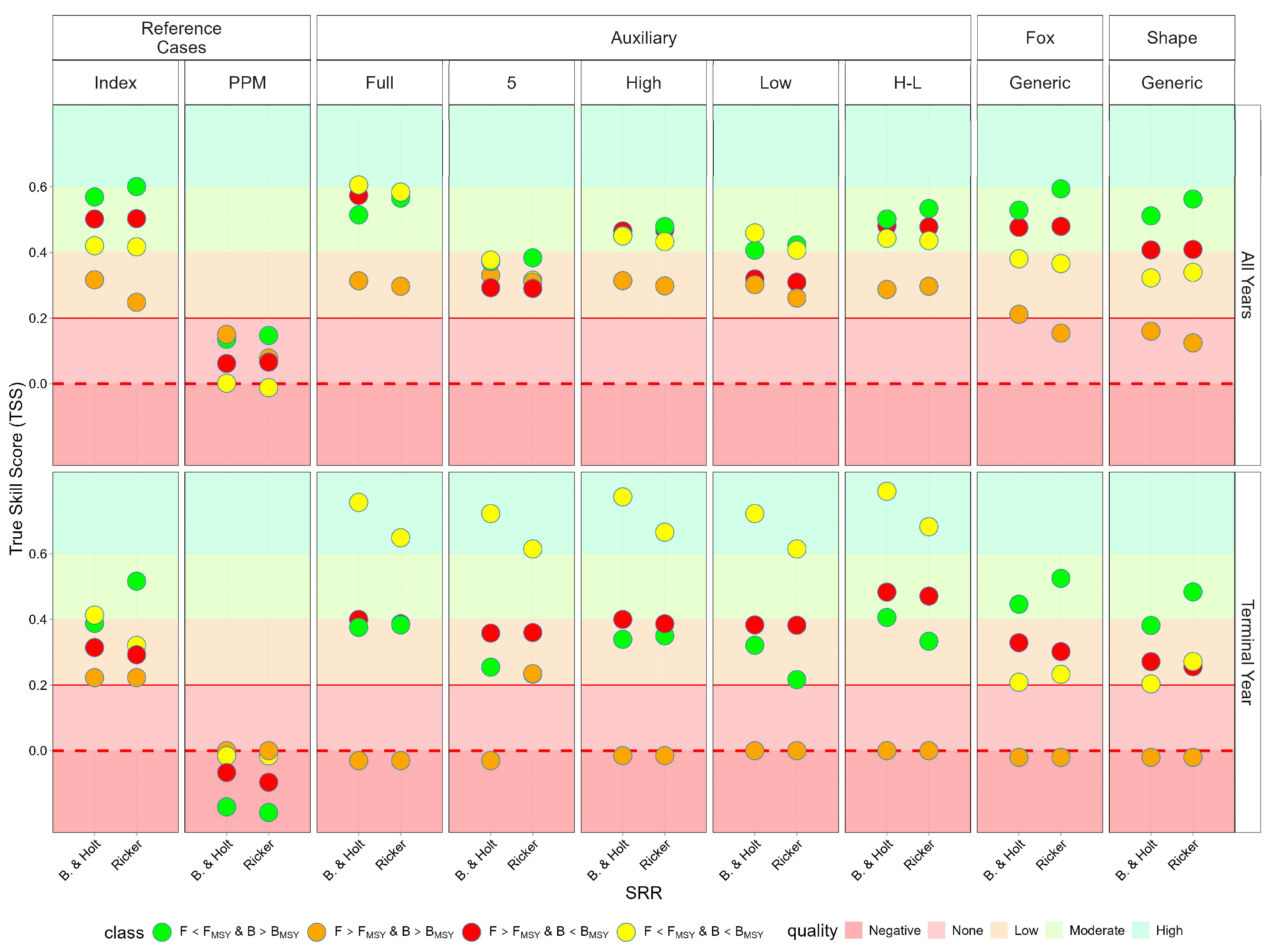 Sustainability 17 09383 g010 Sustainability 17 09383 g010