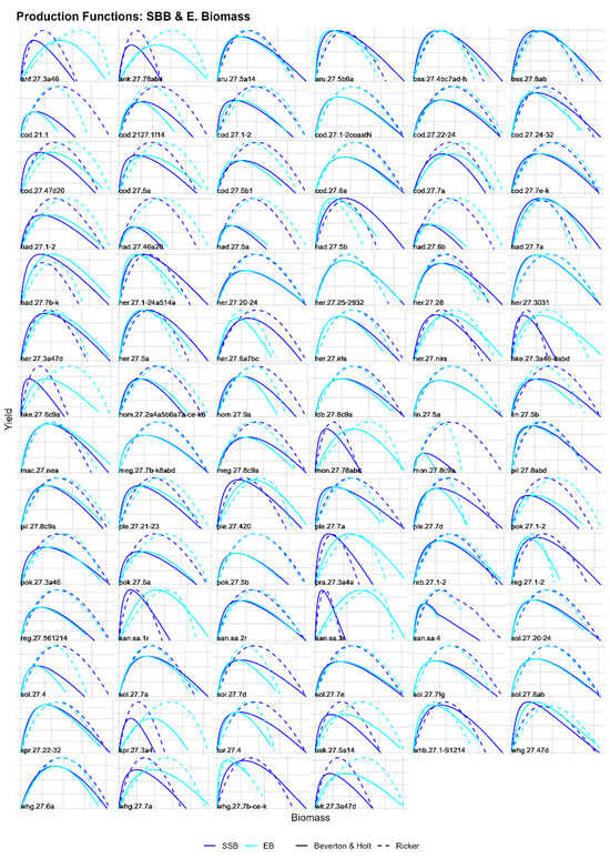 Sustainability 17 09383 g0a1