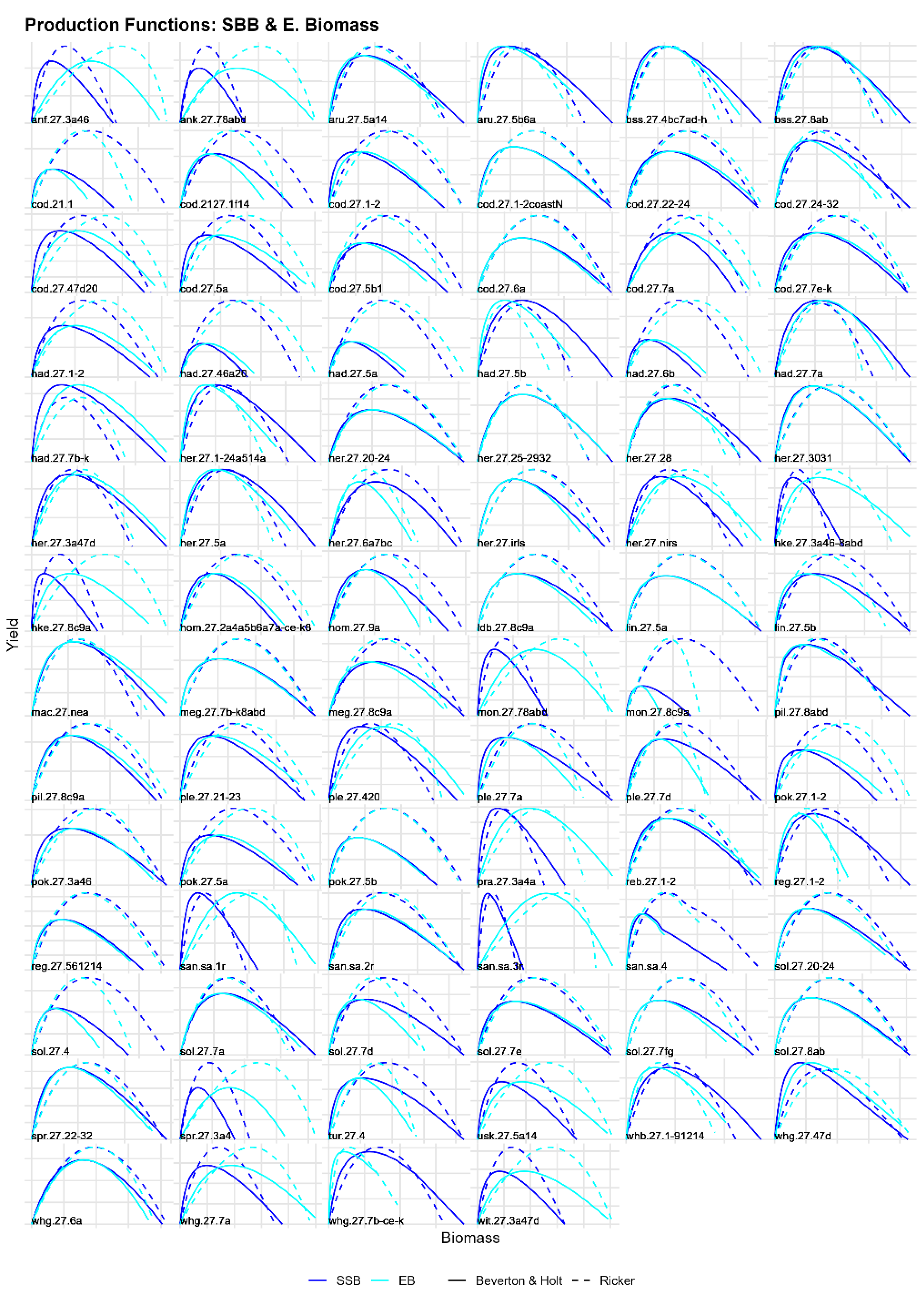 Sustainability 17 09383 g0a1 Sustainability 17 09383 g0a1
