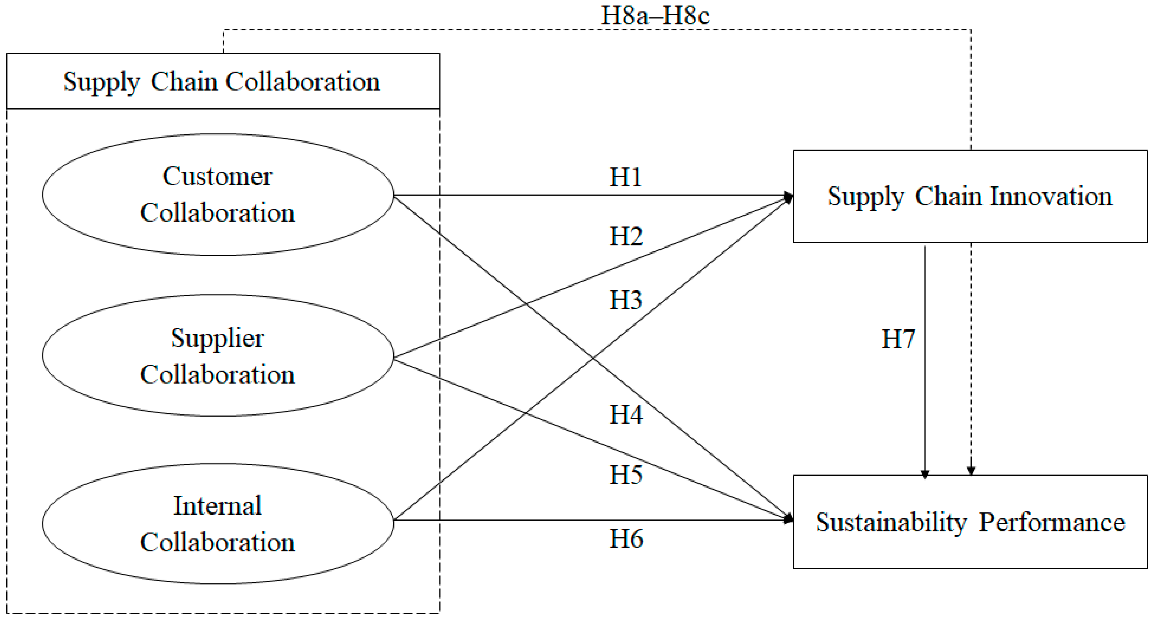 Sustainability 17 09384 g001