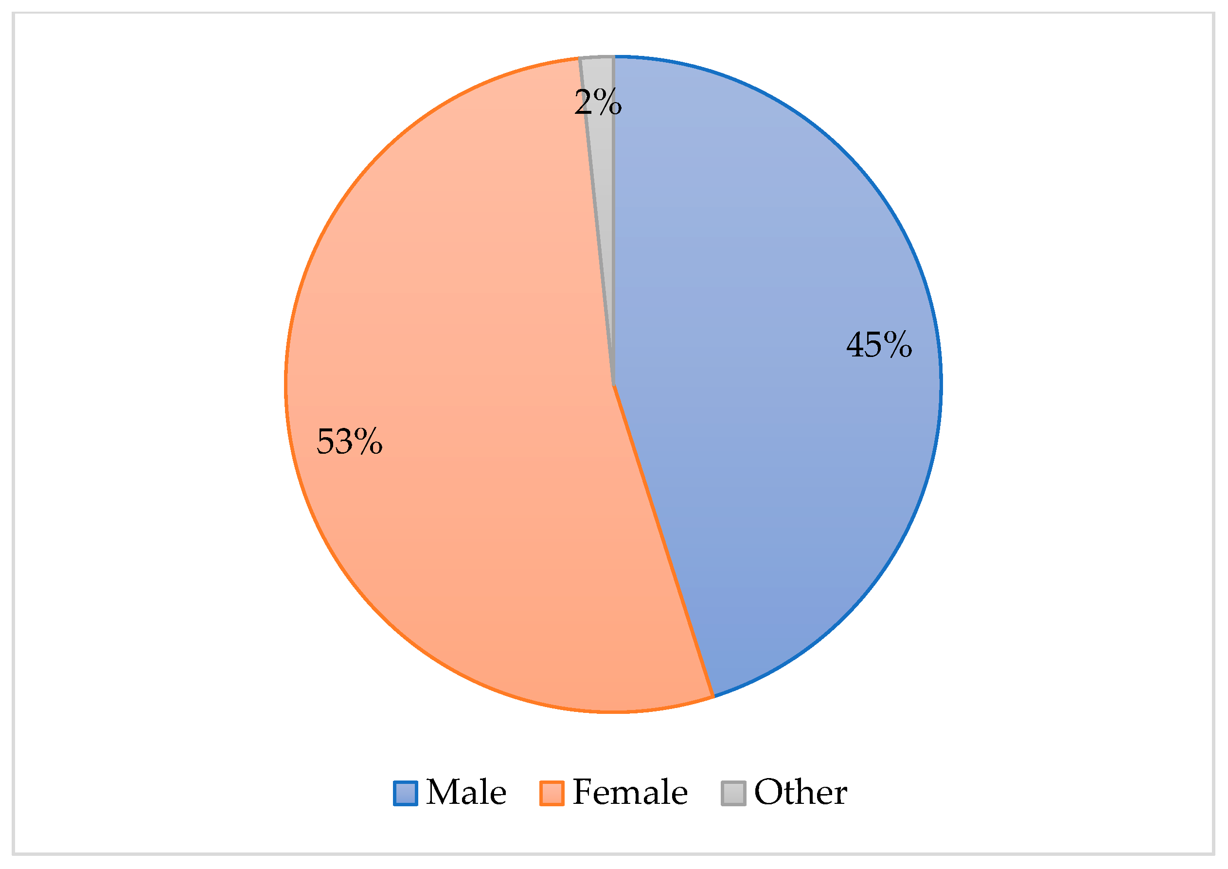 Sustainability 17 09385 g001