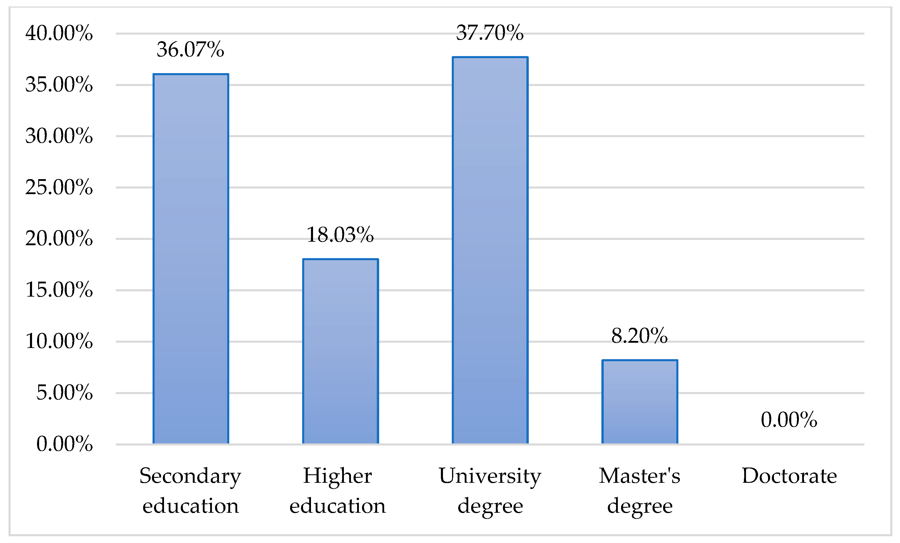 Sustainability 17 09385 g003