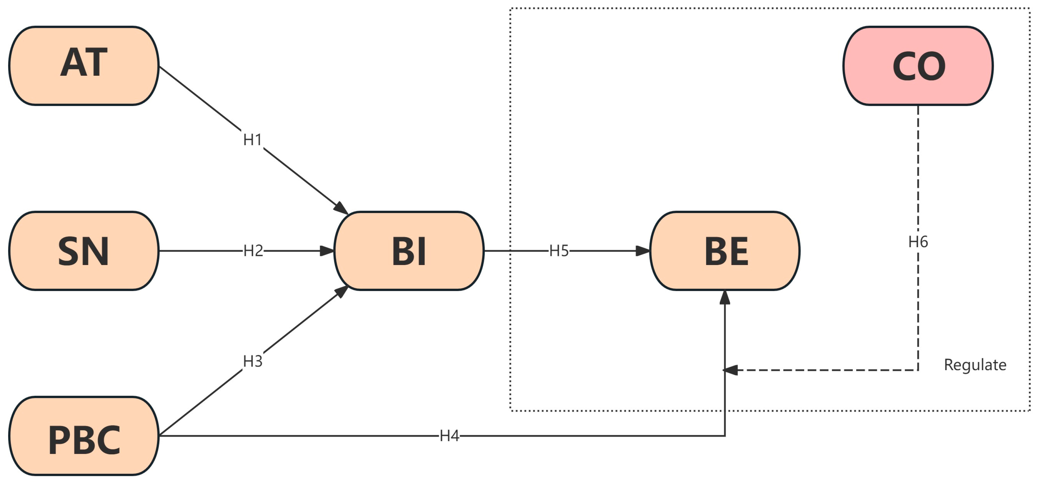 Sustainability 17 09386 g001