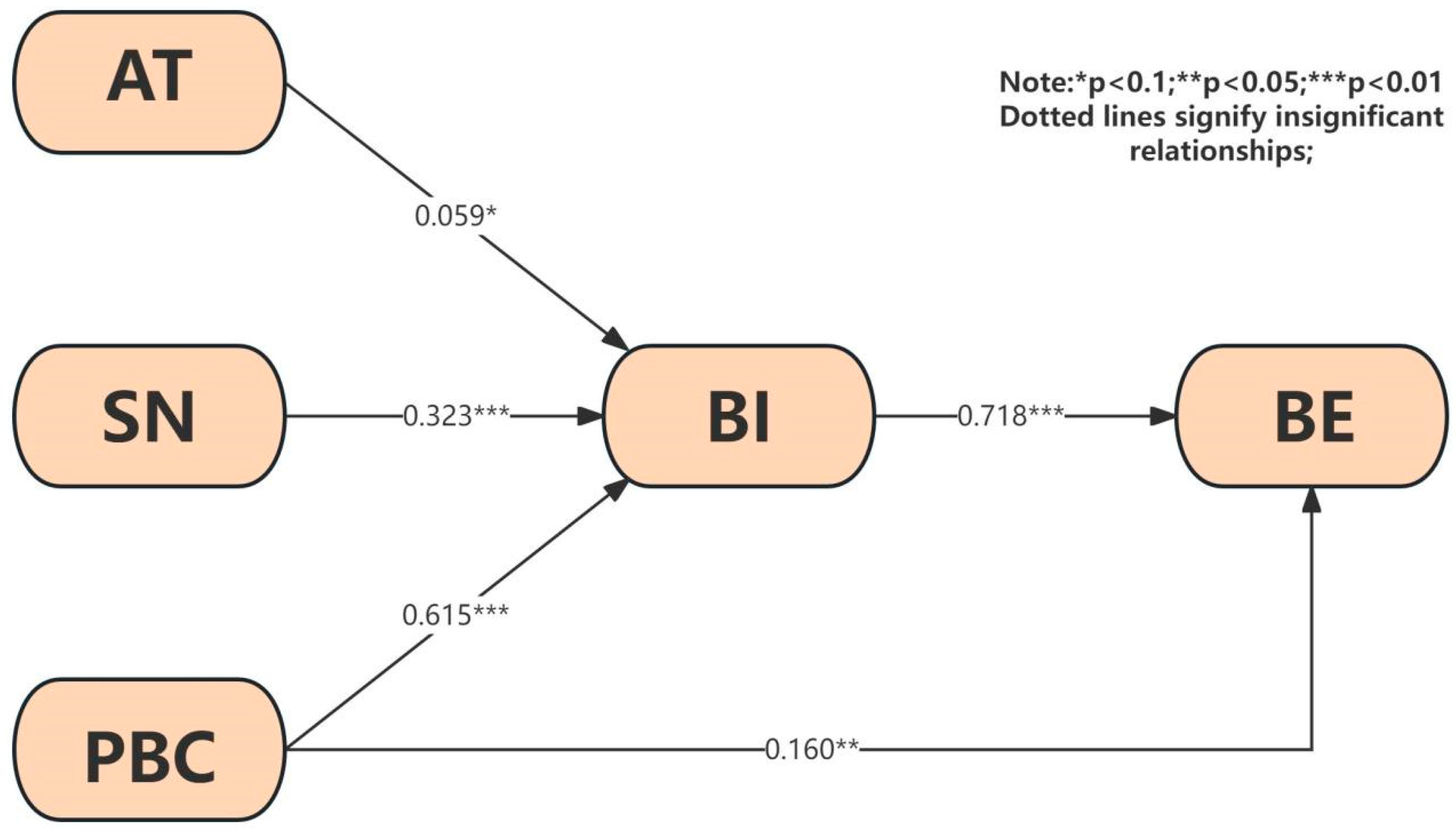 Sustainability 17 09386 g003