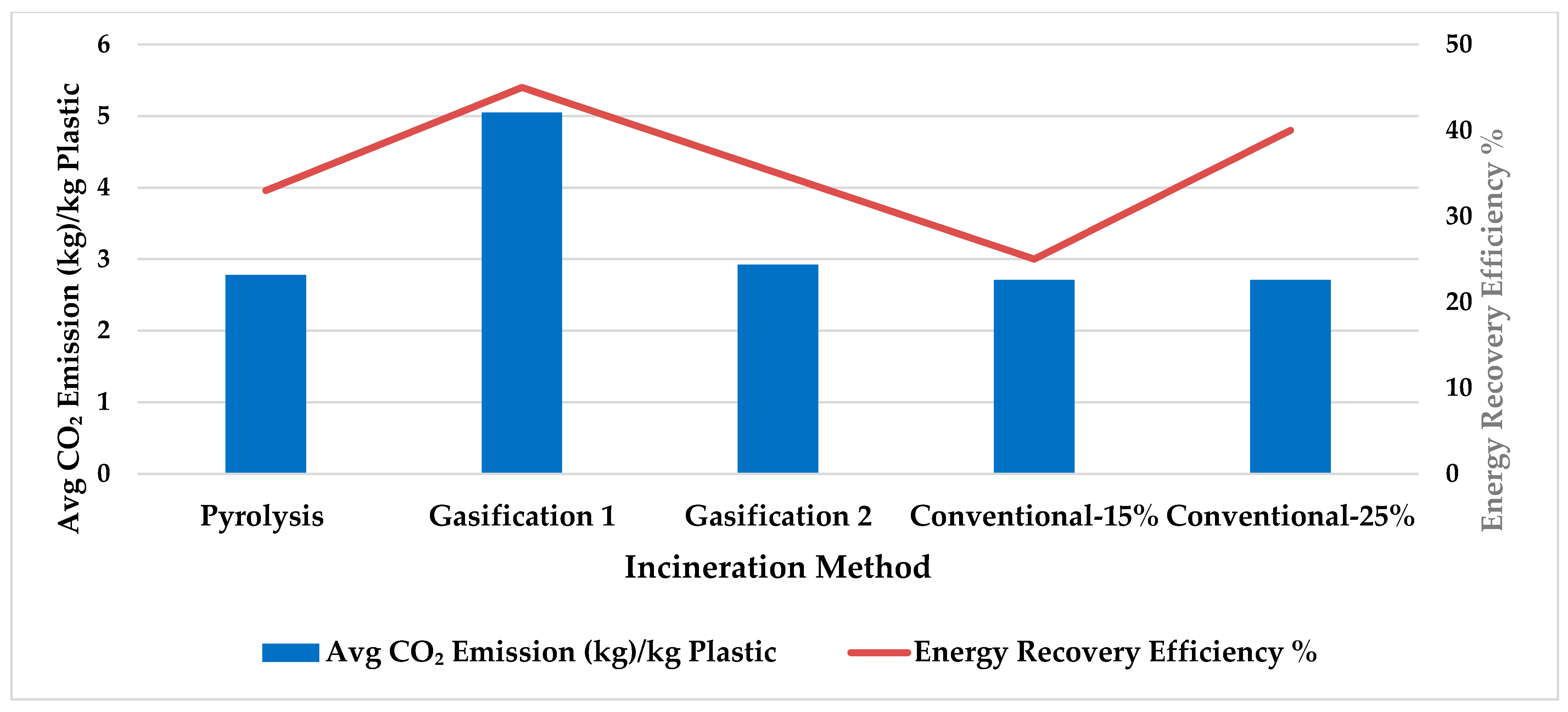 Sustainability 17 09387 g003 Sustainability 17 09387 g003