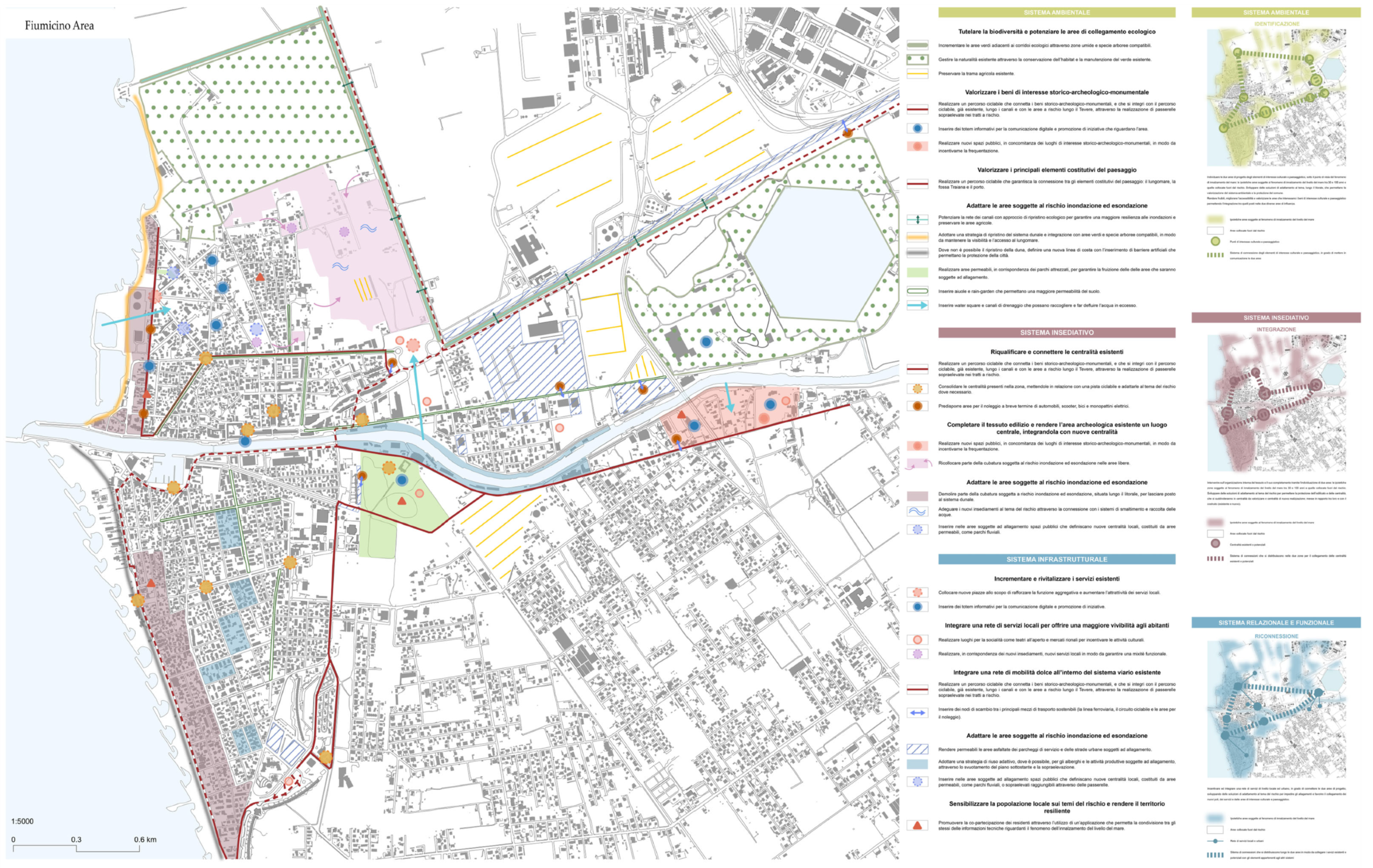 Sustainability 17 09388 g009