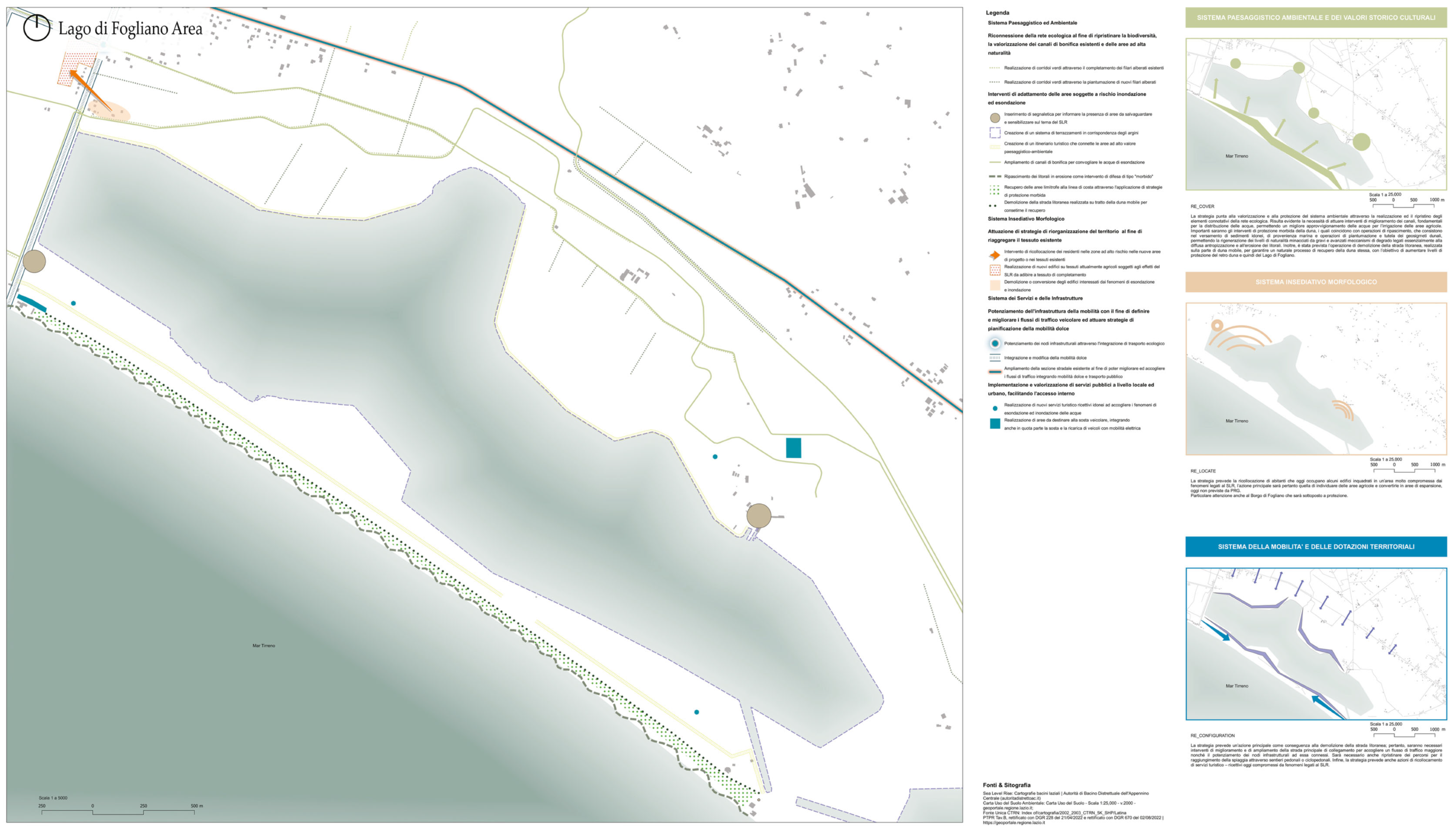 Sustainability 17 09388 g013