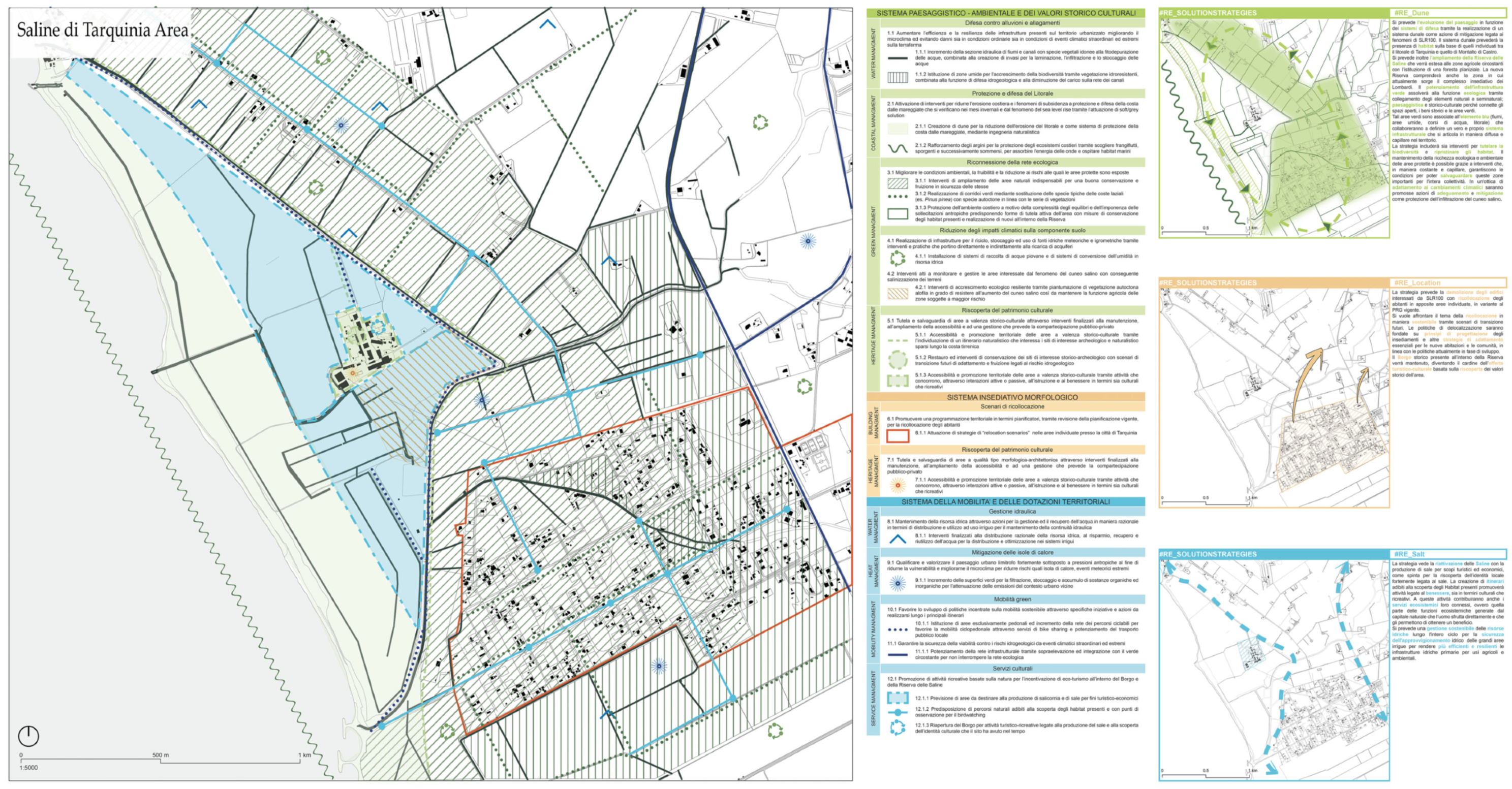 Sustainability 17 09388 g015