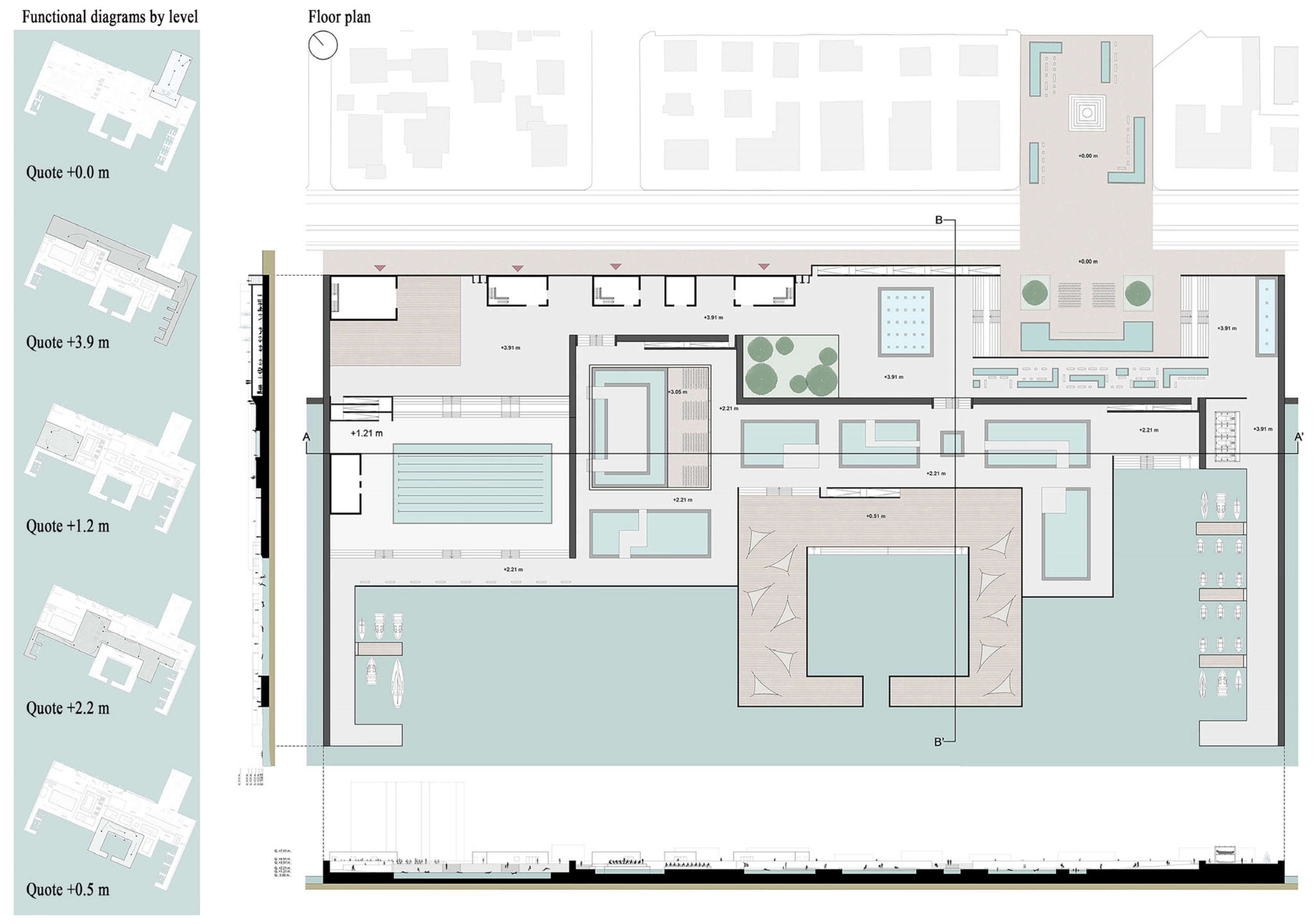 Sustainability 17 09388 g025