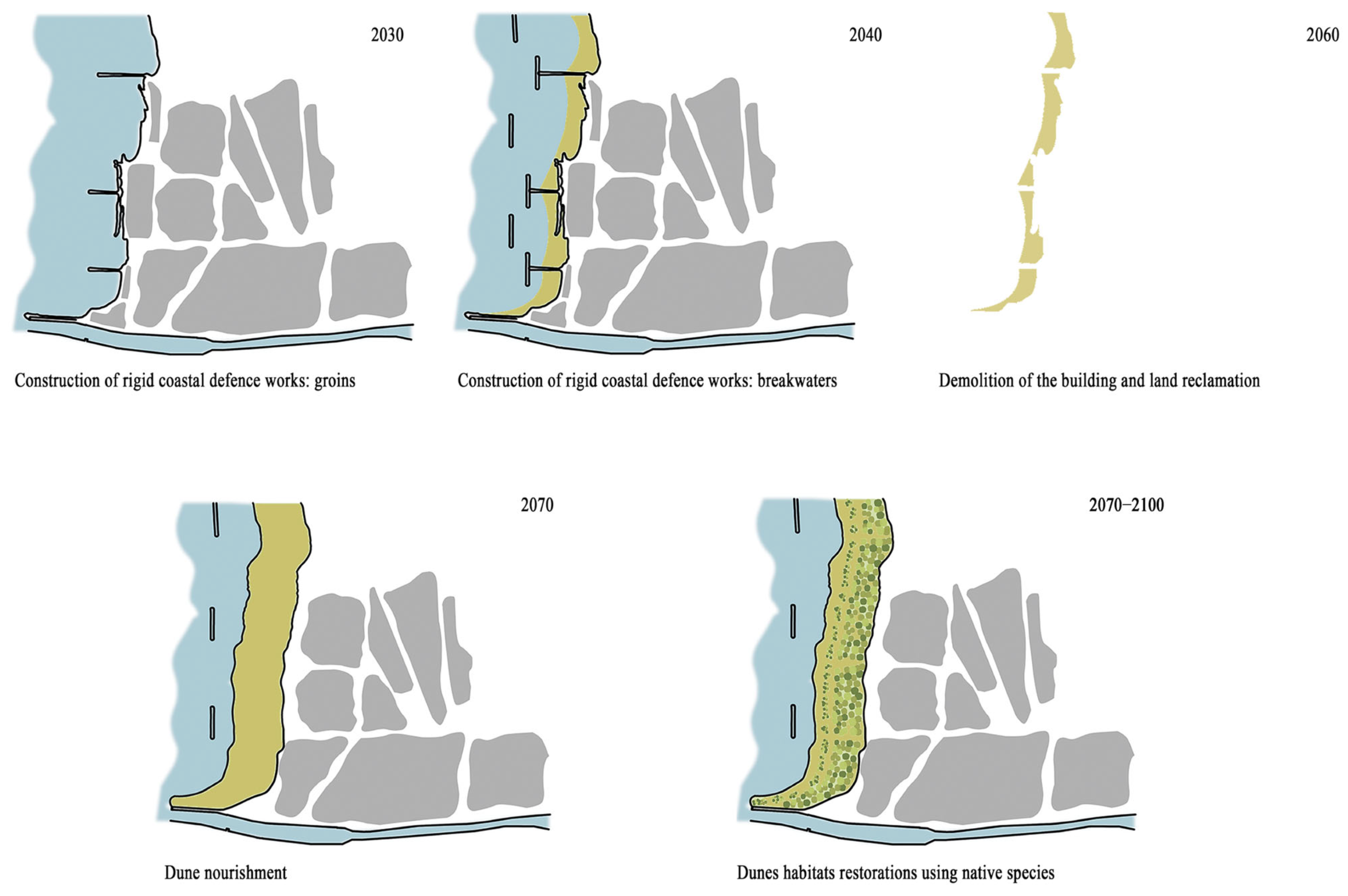 Sustainability 17 09388 g028