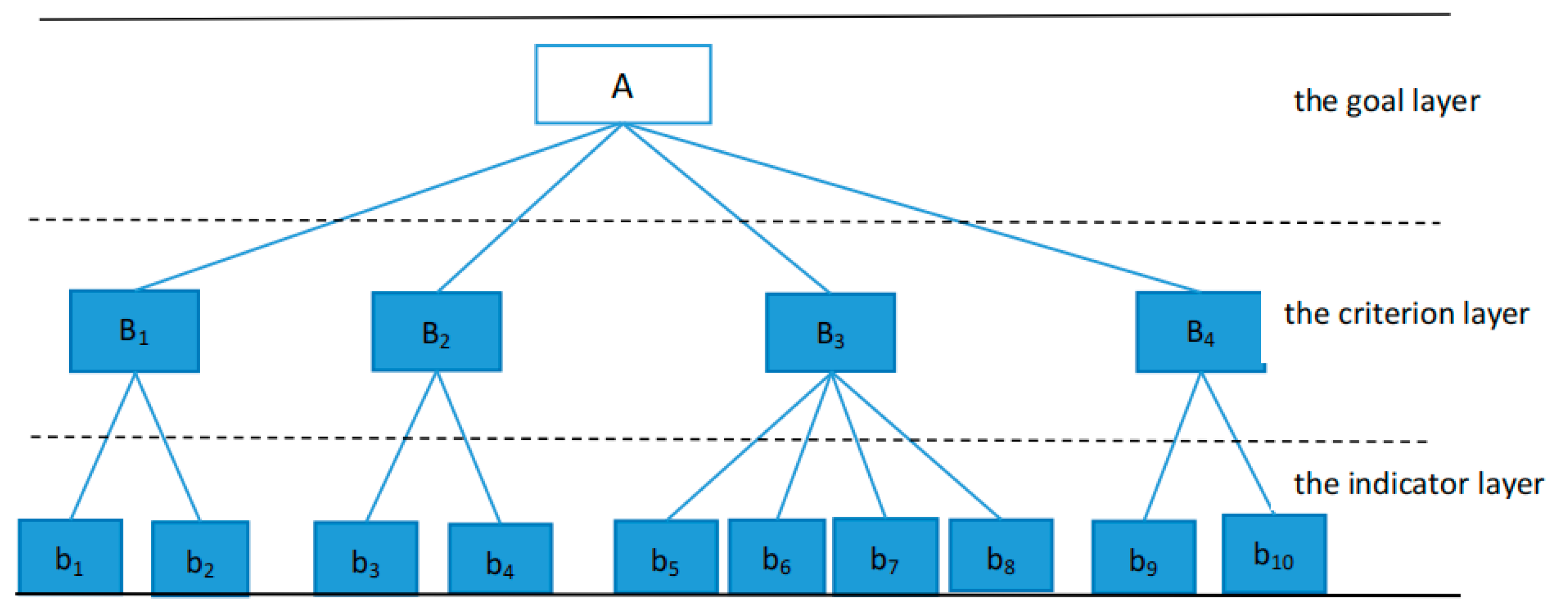 Sustainability 17 09389 g001 Sustainability 17 09389 g001