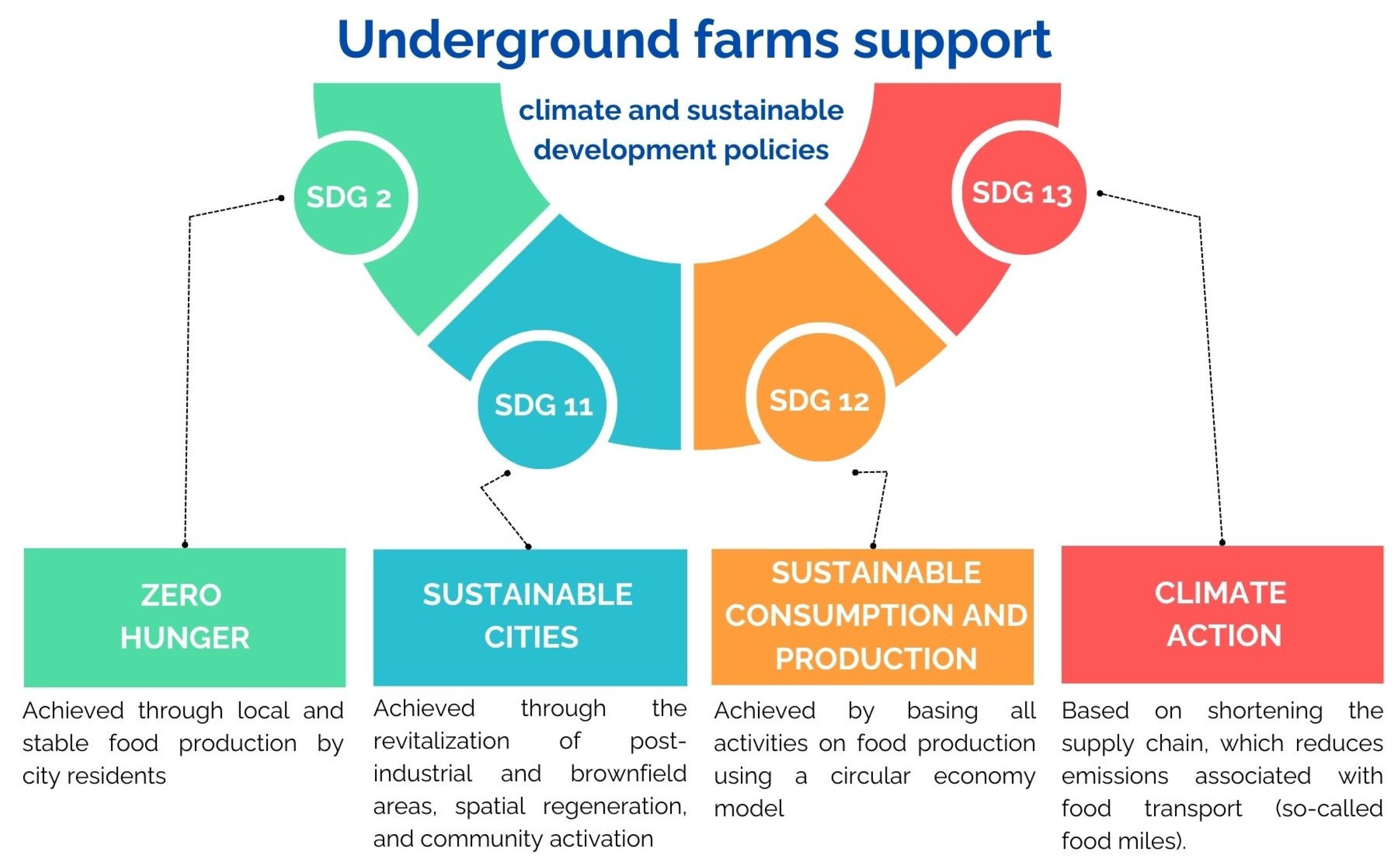 Sustainability 17 09392 g010