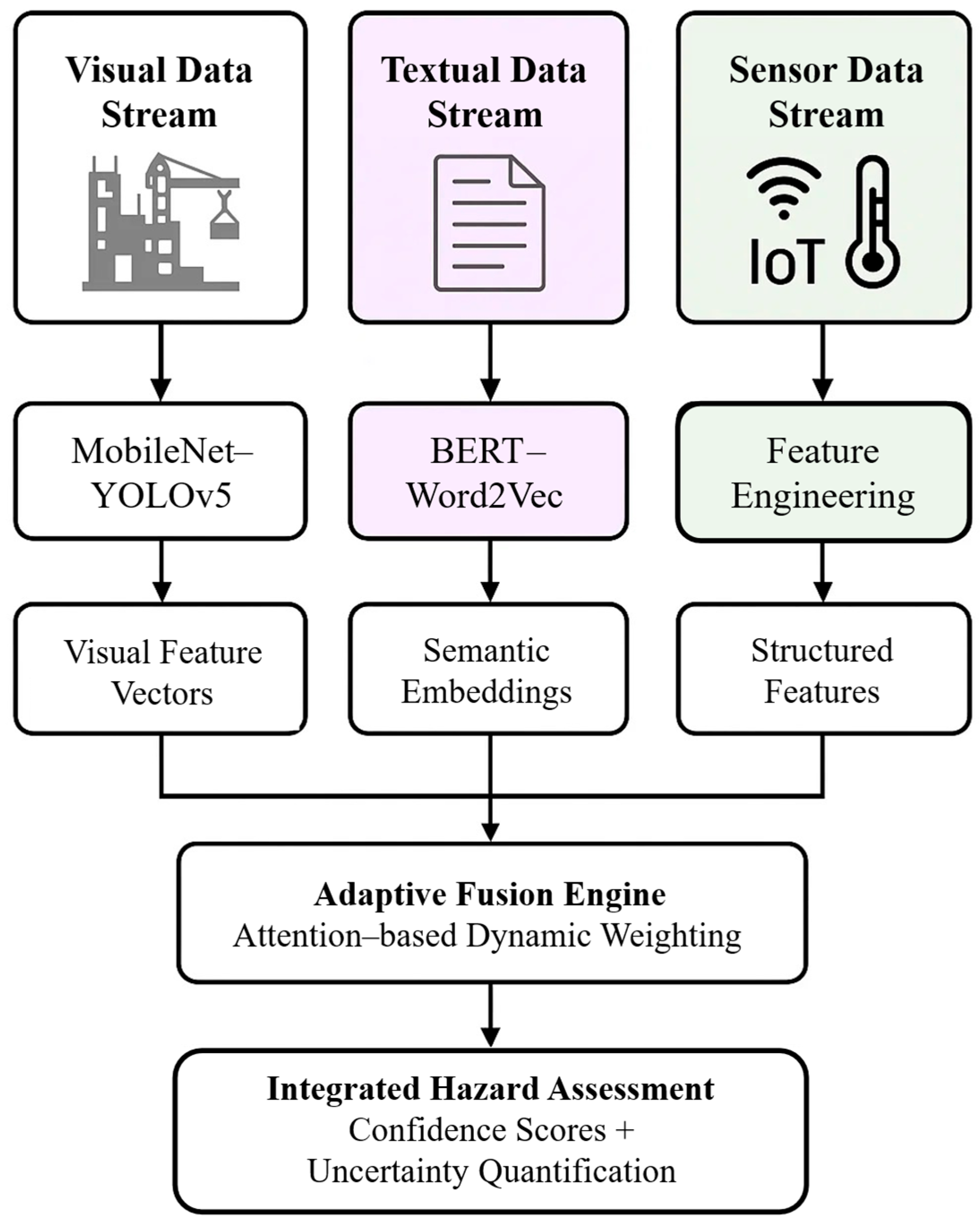 Sustainability 17 09395 g002