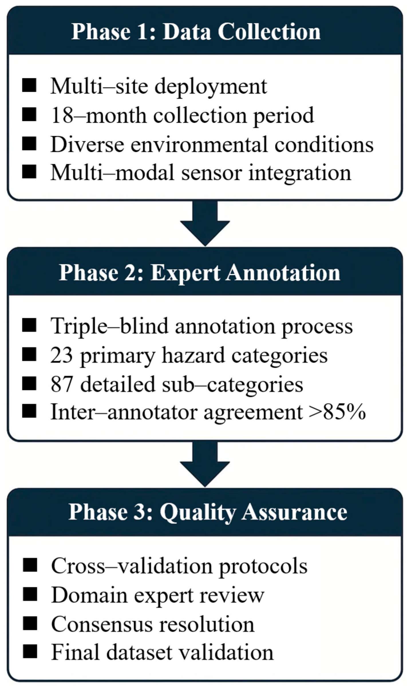 Sustainability 17 09395 g003