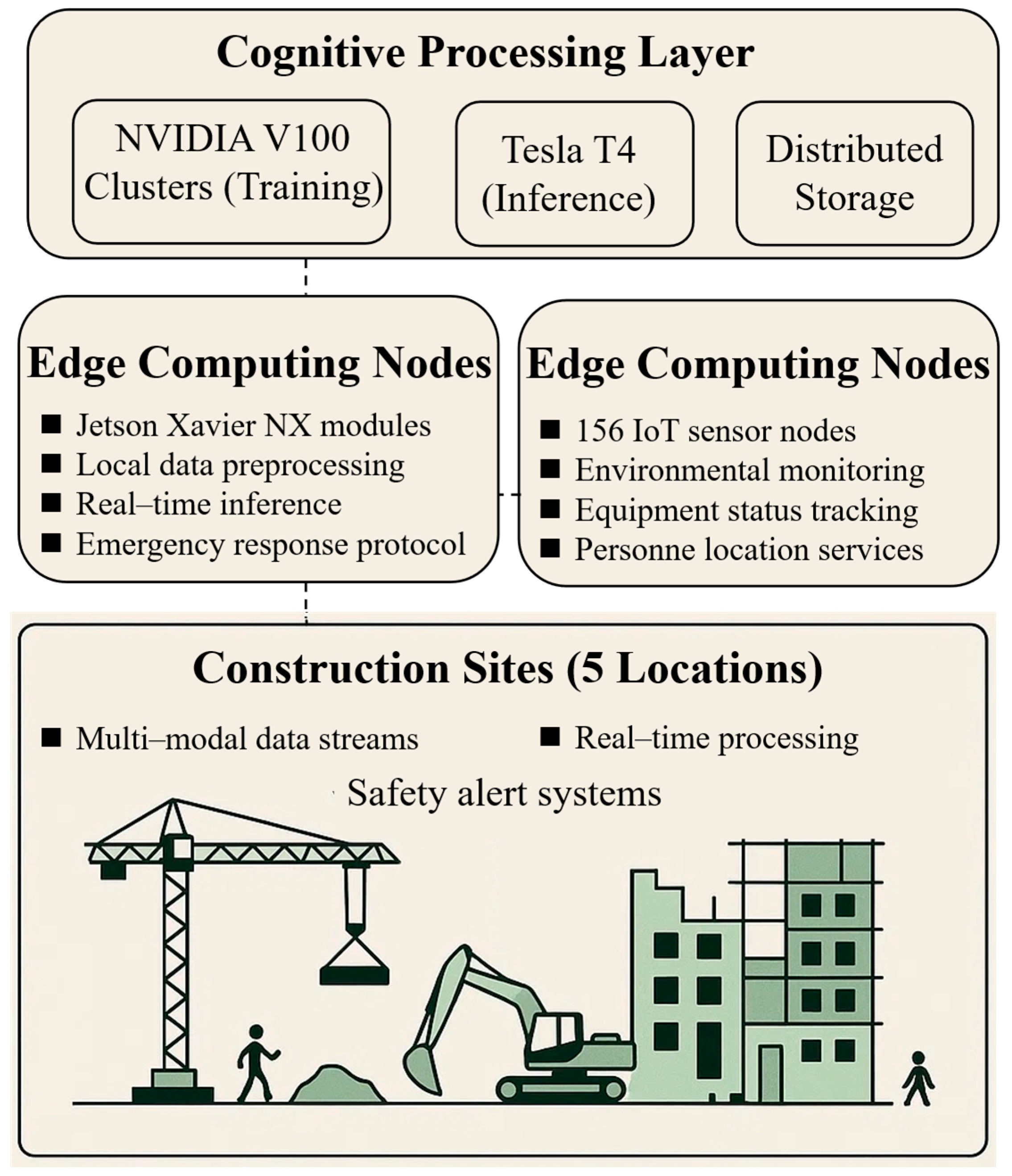 Sustainability 17 09395 g004