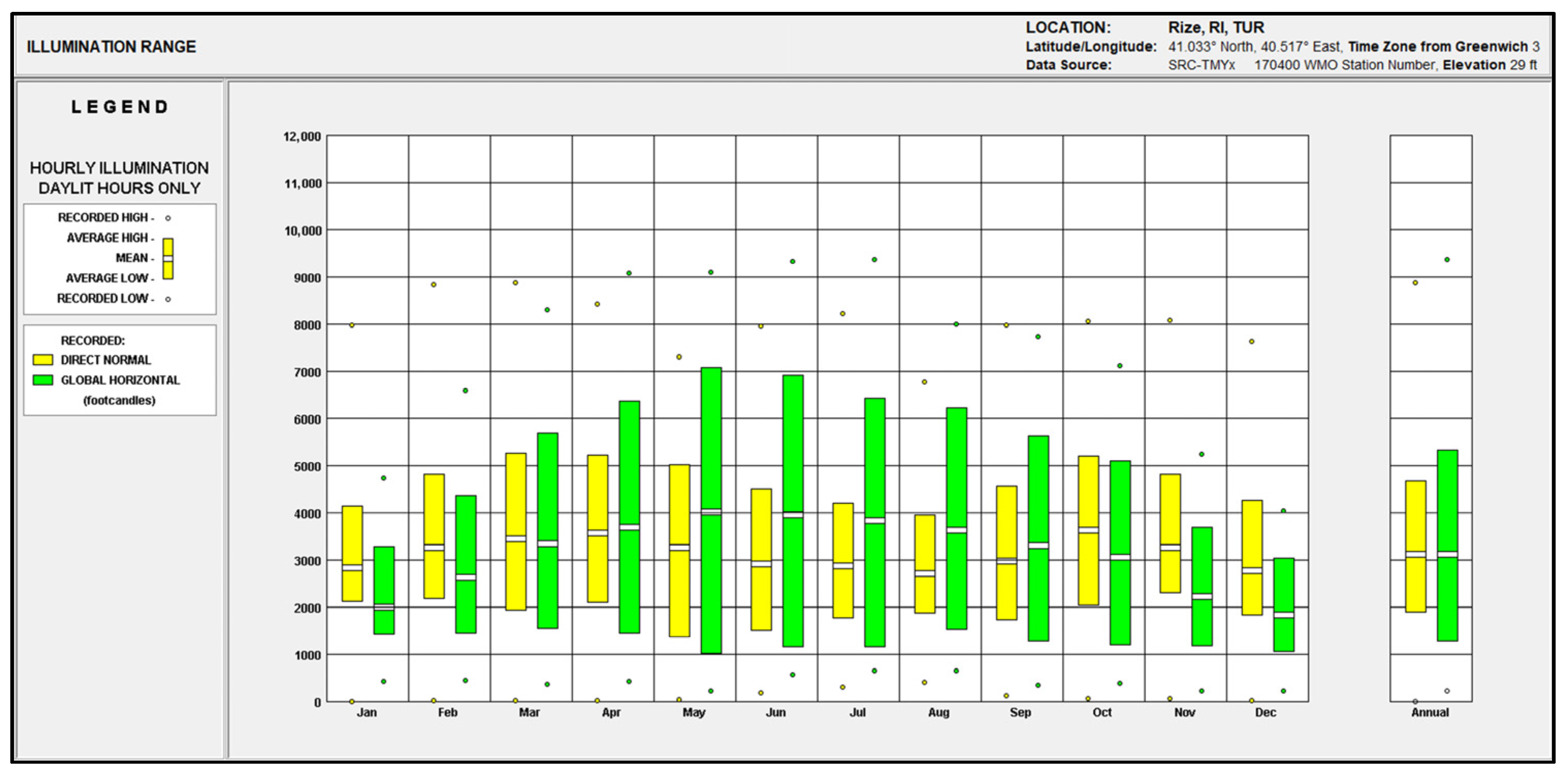 Sustainability 17 09397 g003