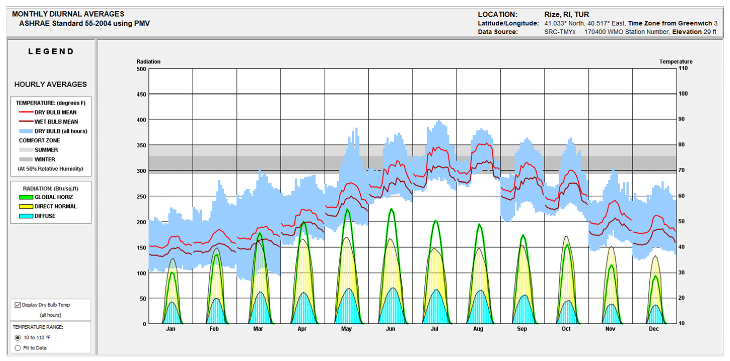 Sustainability 17 09397 g005