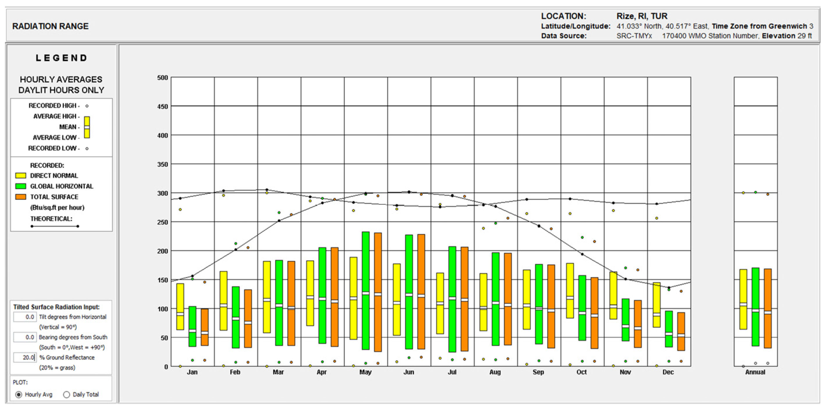 Sustainability 17 09397 g006