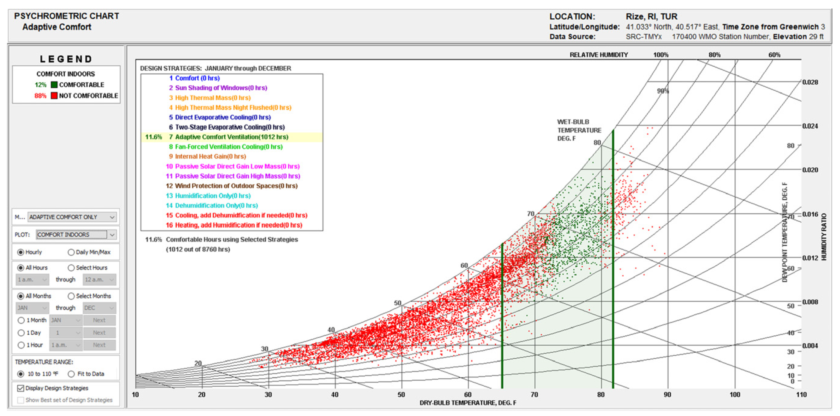 Sustainability 17 09397 g007