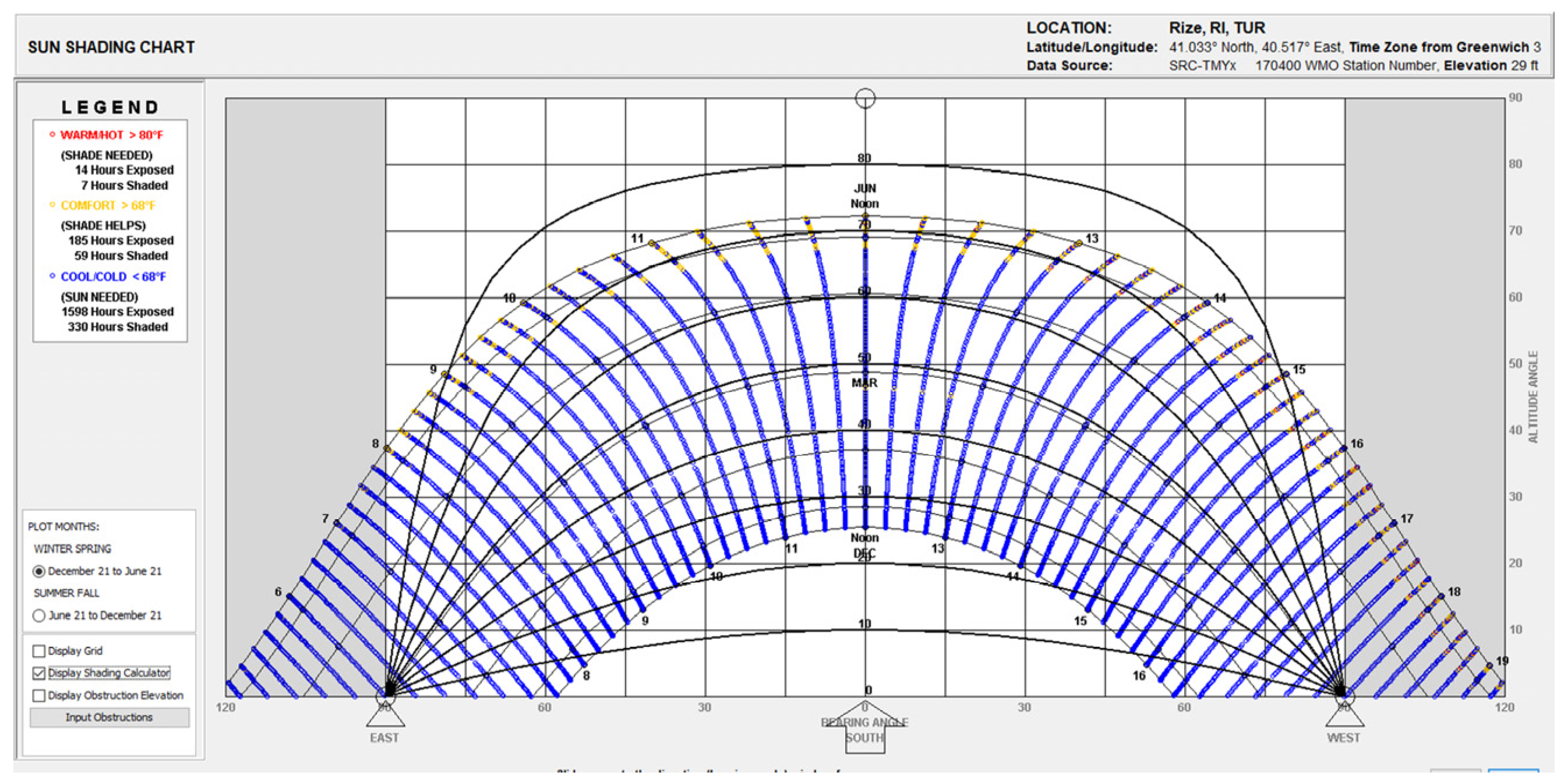 Sustainability 17 09397 g008