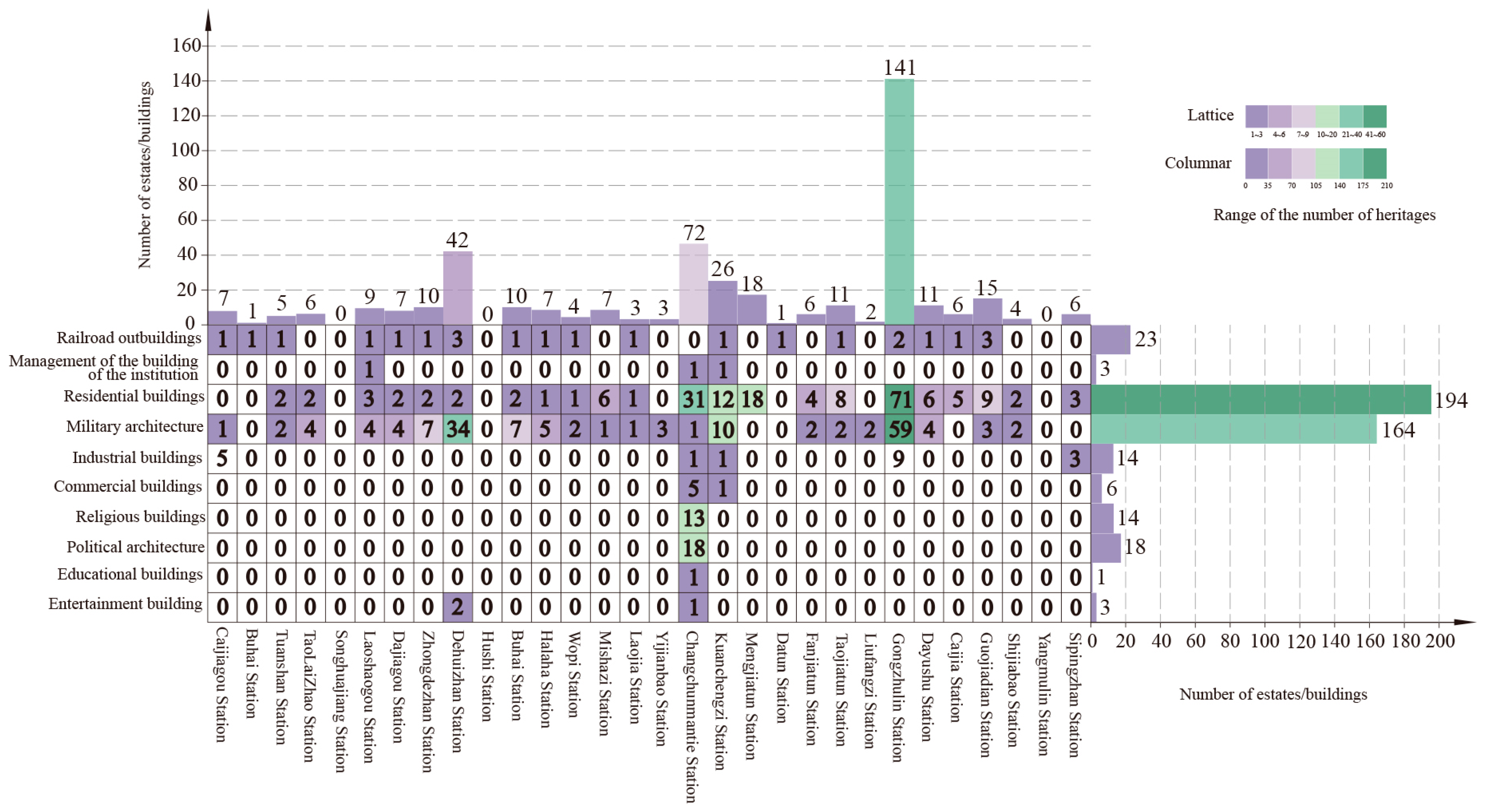 Sustainability 17 09398 g004