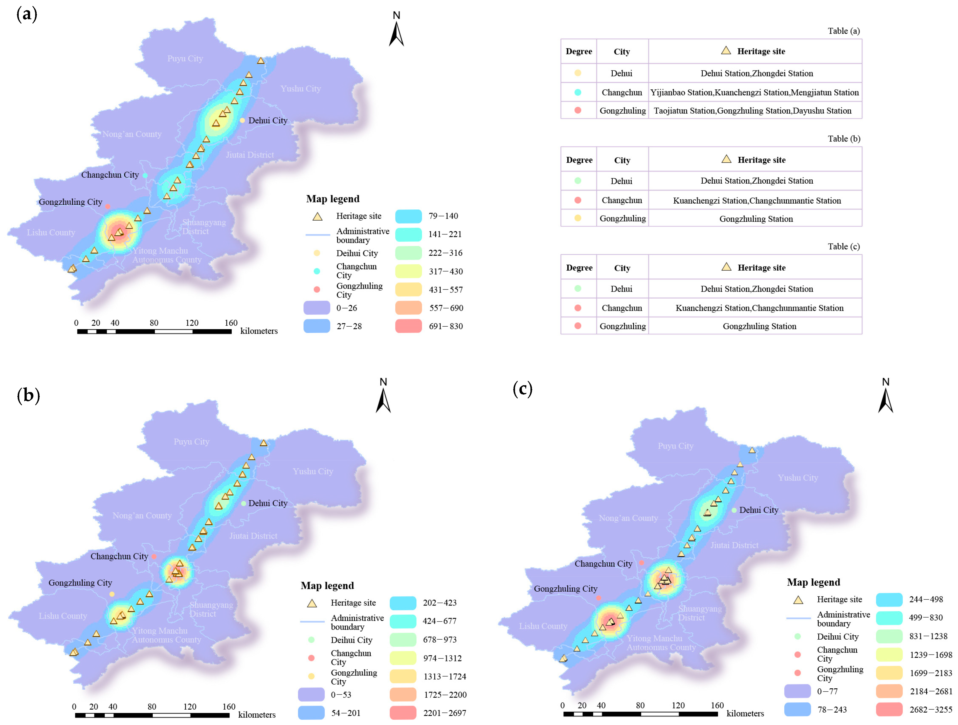 Sustainability 17 09398 g006