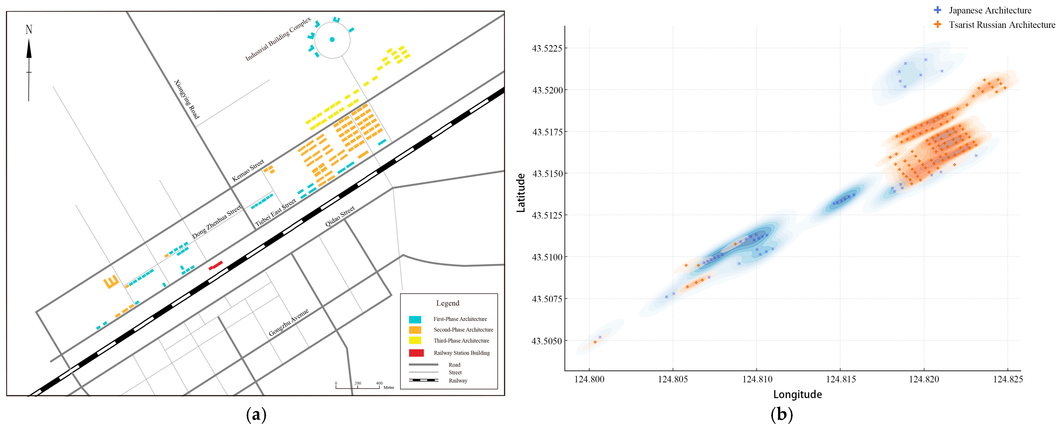 Sustainability 17 09398 g008
