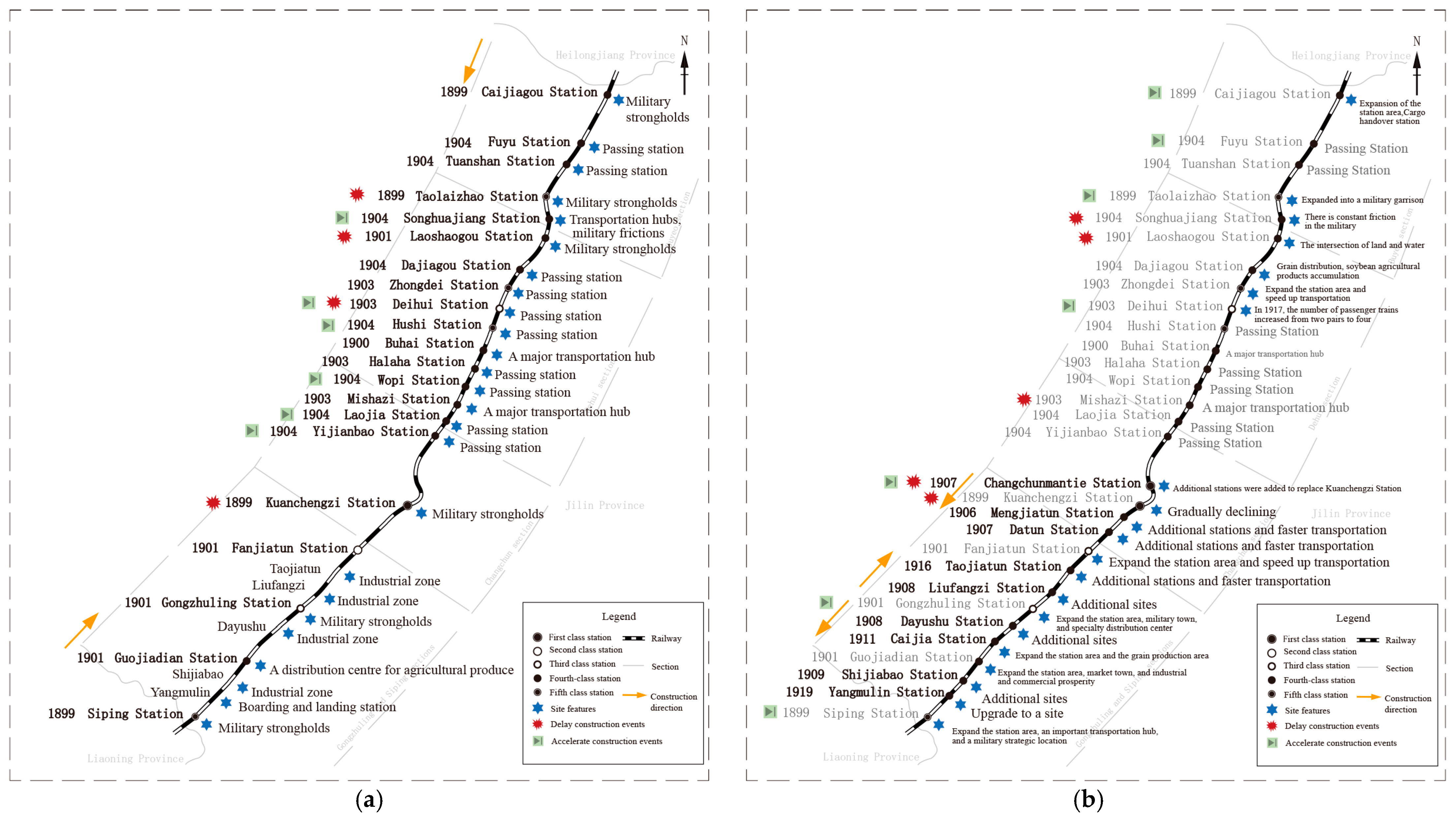 Sustainability 17 09398 g010