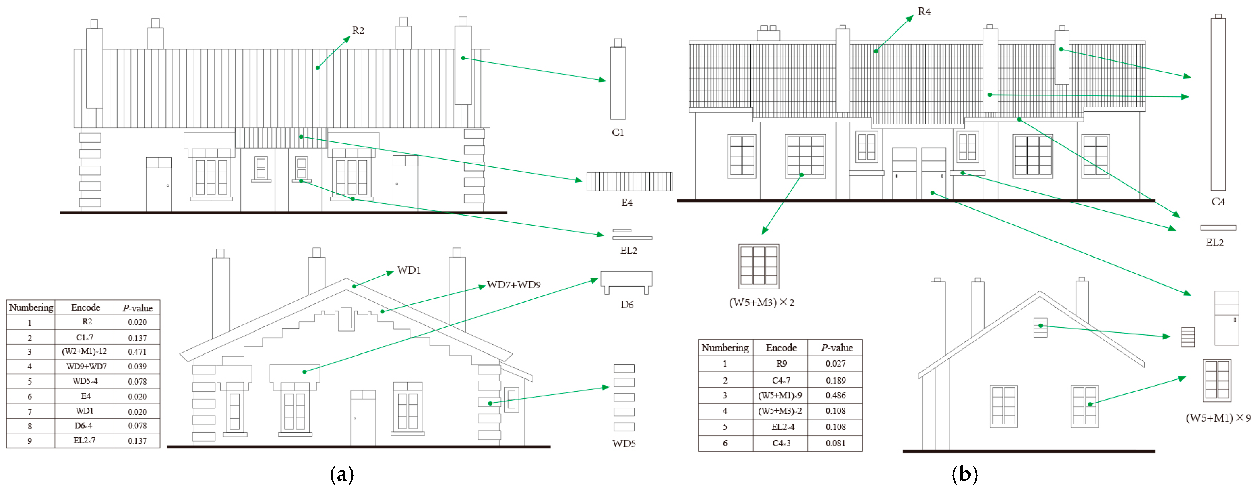 Sustainability 17 09398 g012