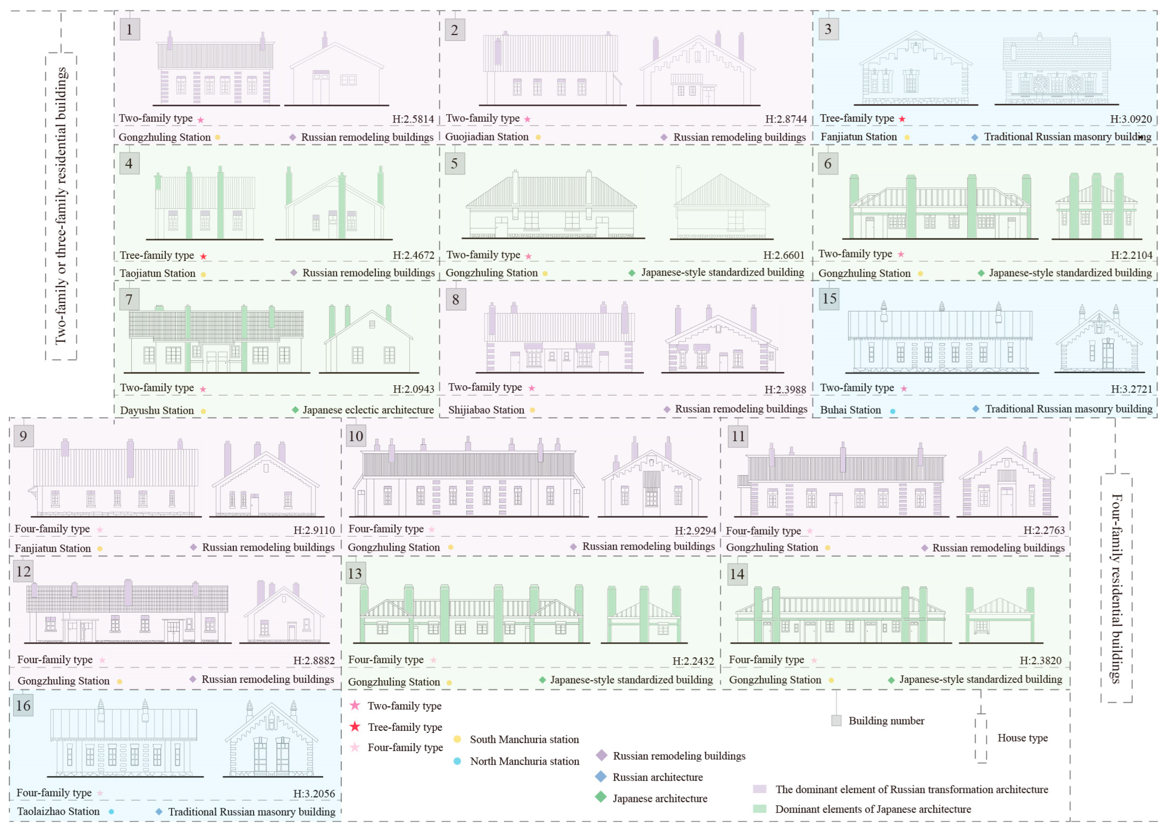 Sustainability 17 09398 g013