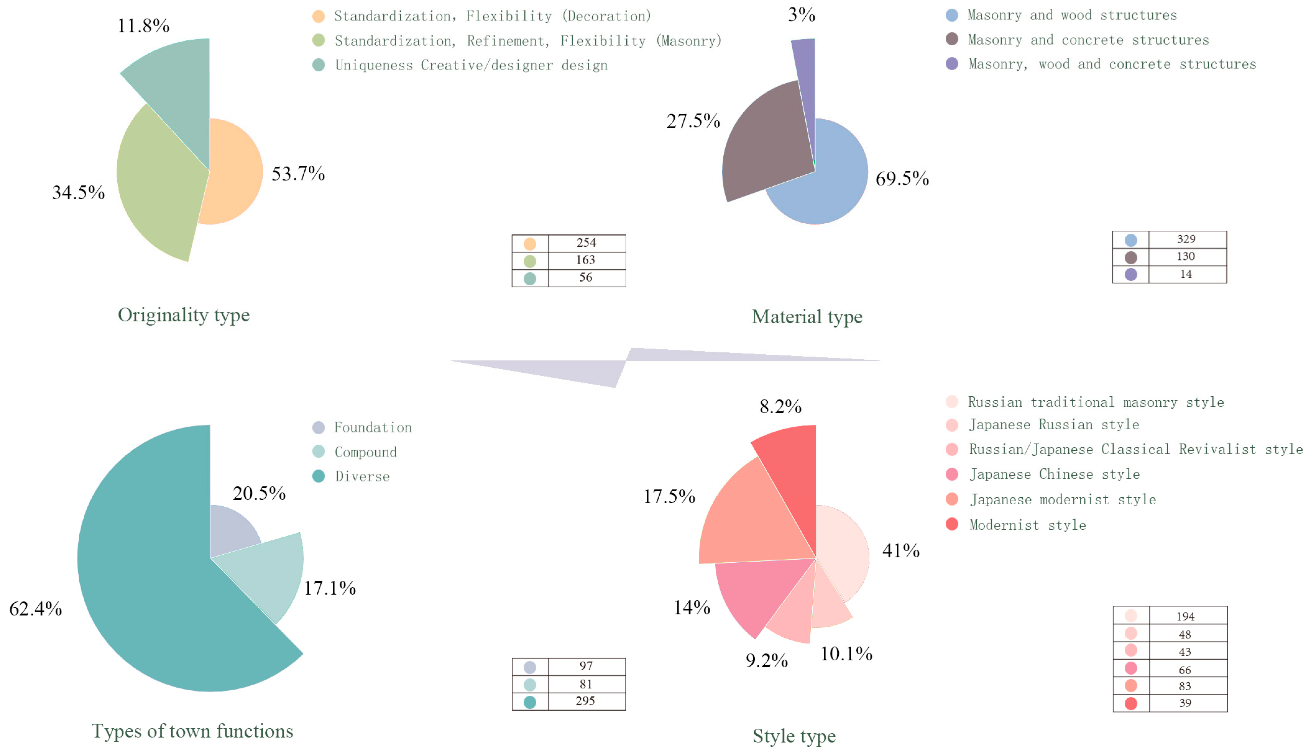 Sustainability 17 09398 g017