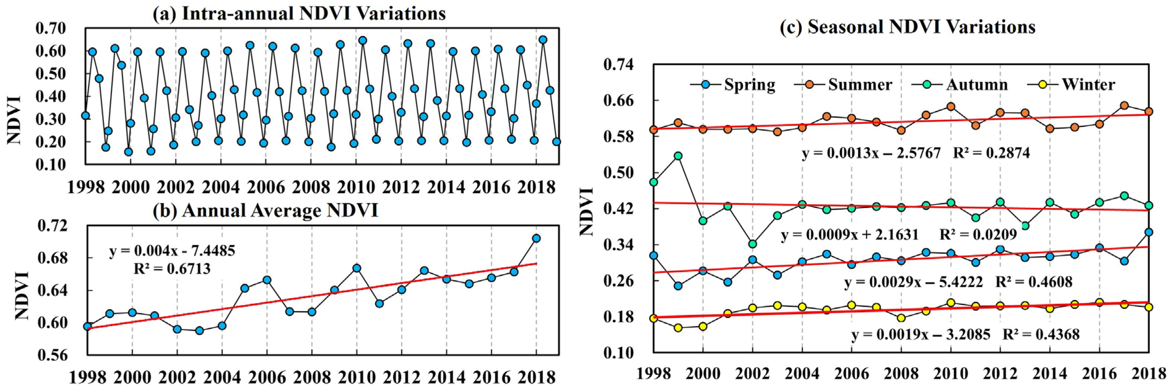 Sustainability 17 09399 g003