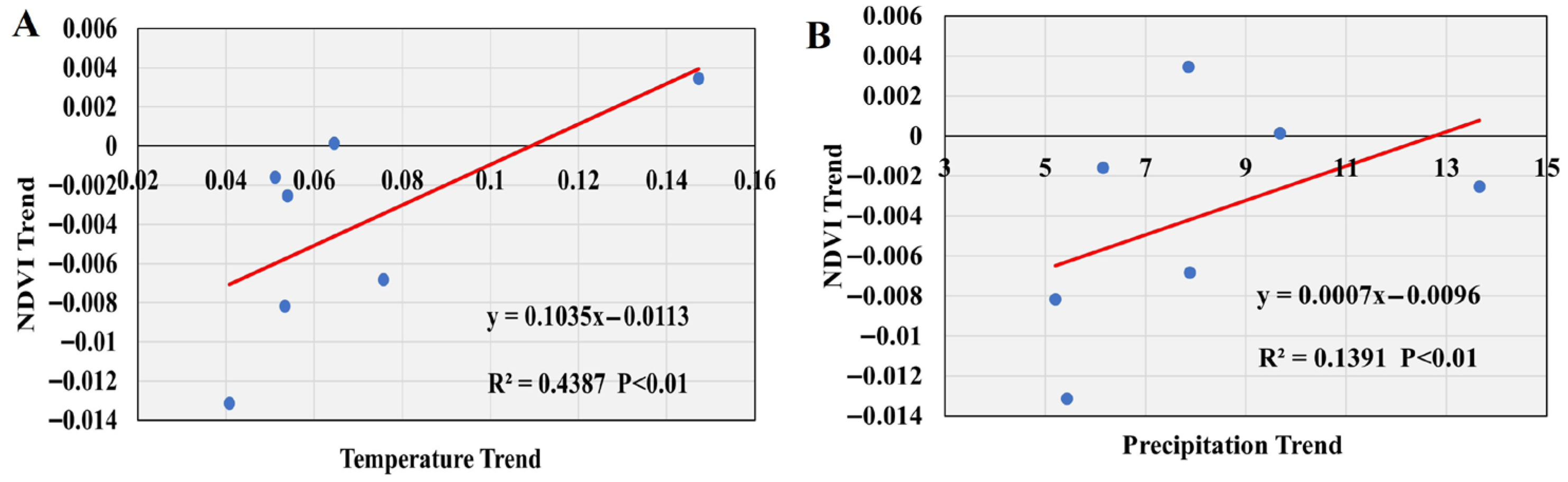 Sustainability 17 09399 g007