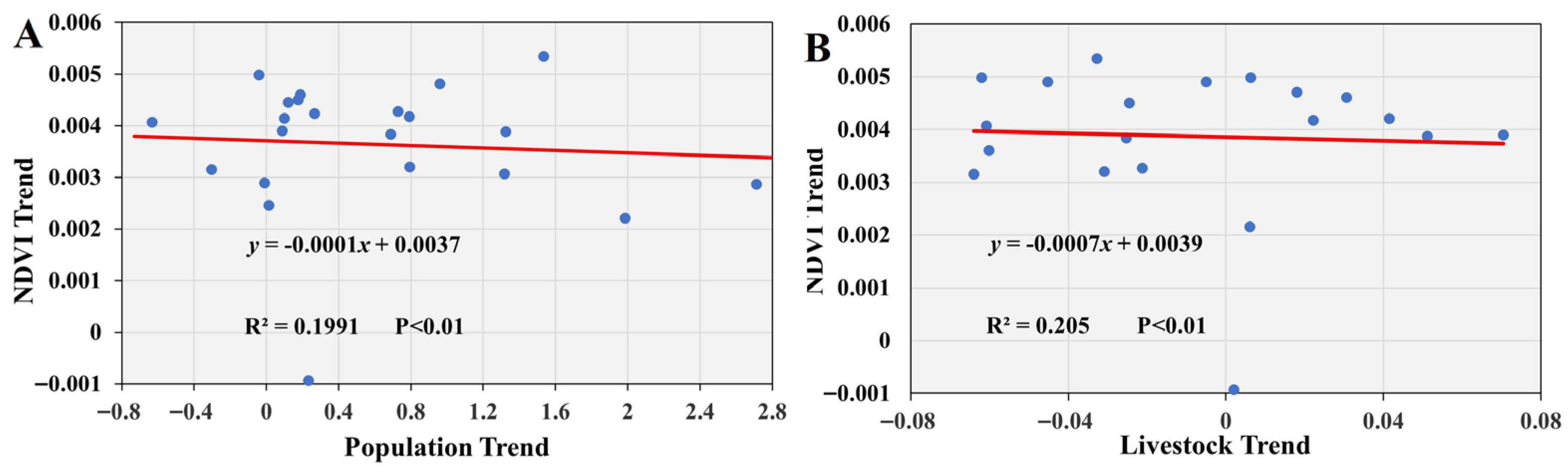 Sustainability 17 09399 g009