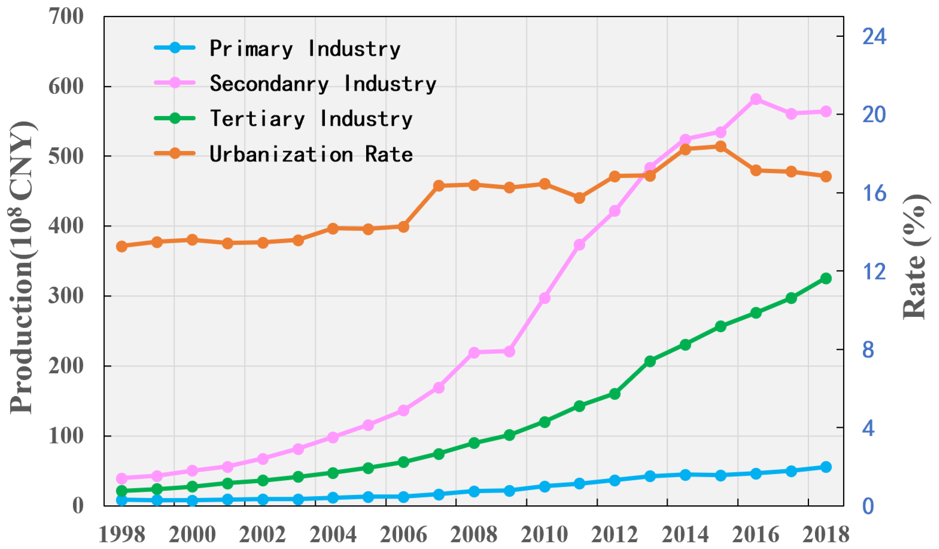 Sustainability 17 09399 g010