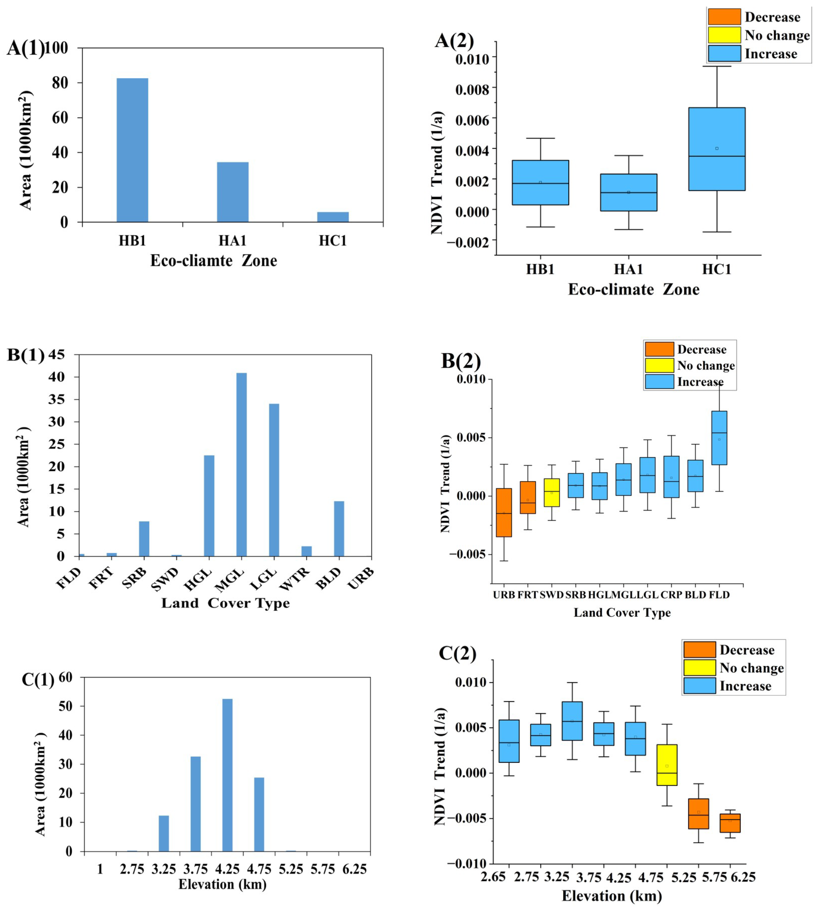 Sustainability 17 09399 g011