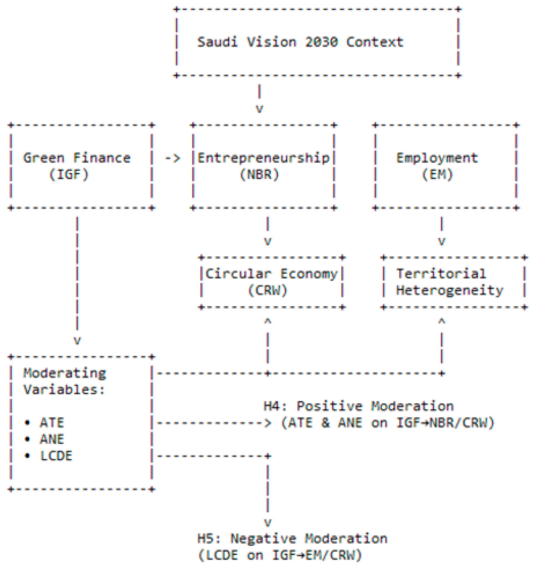 Sustainability 17 09400 g001