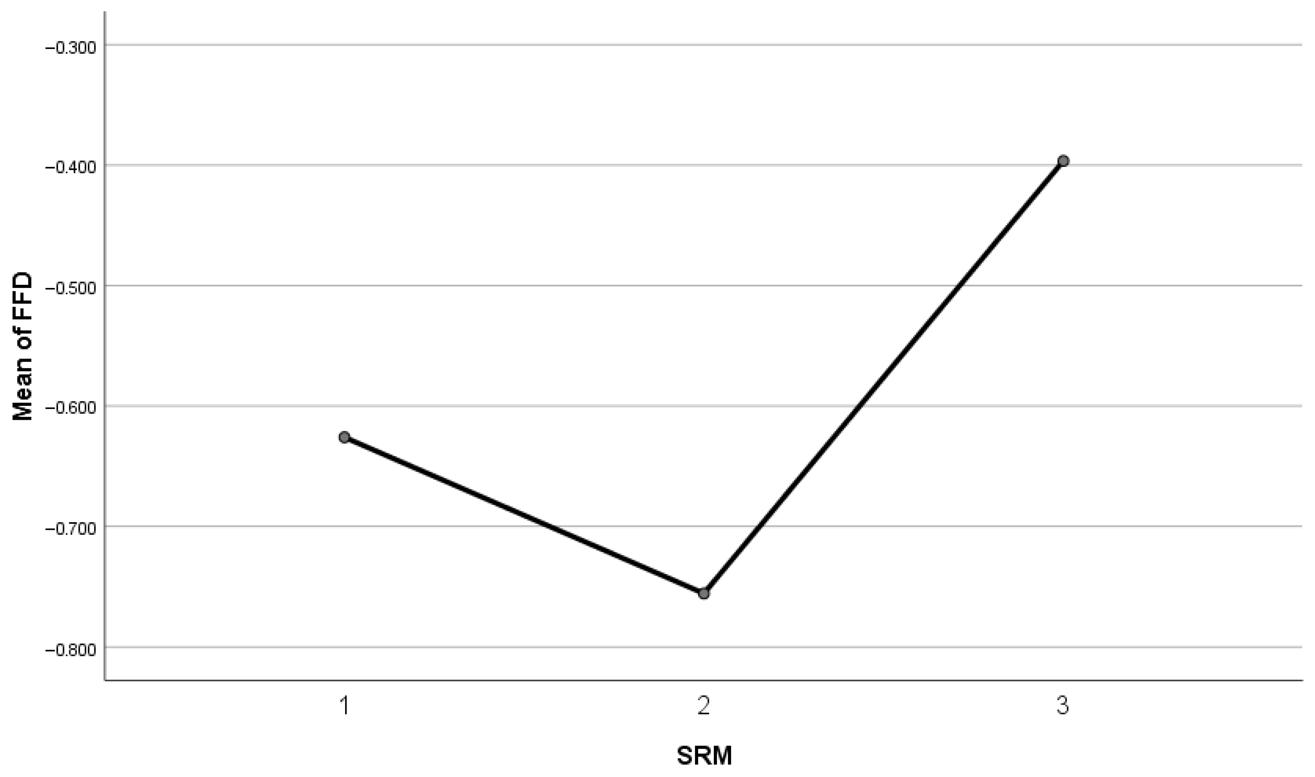 Sustainability 17 09401 g002 Sustainability 17 09401 g002