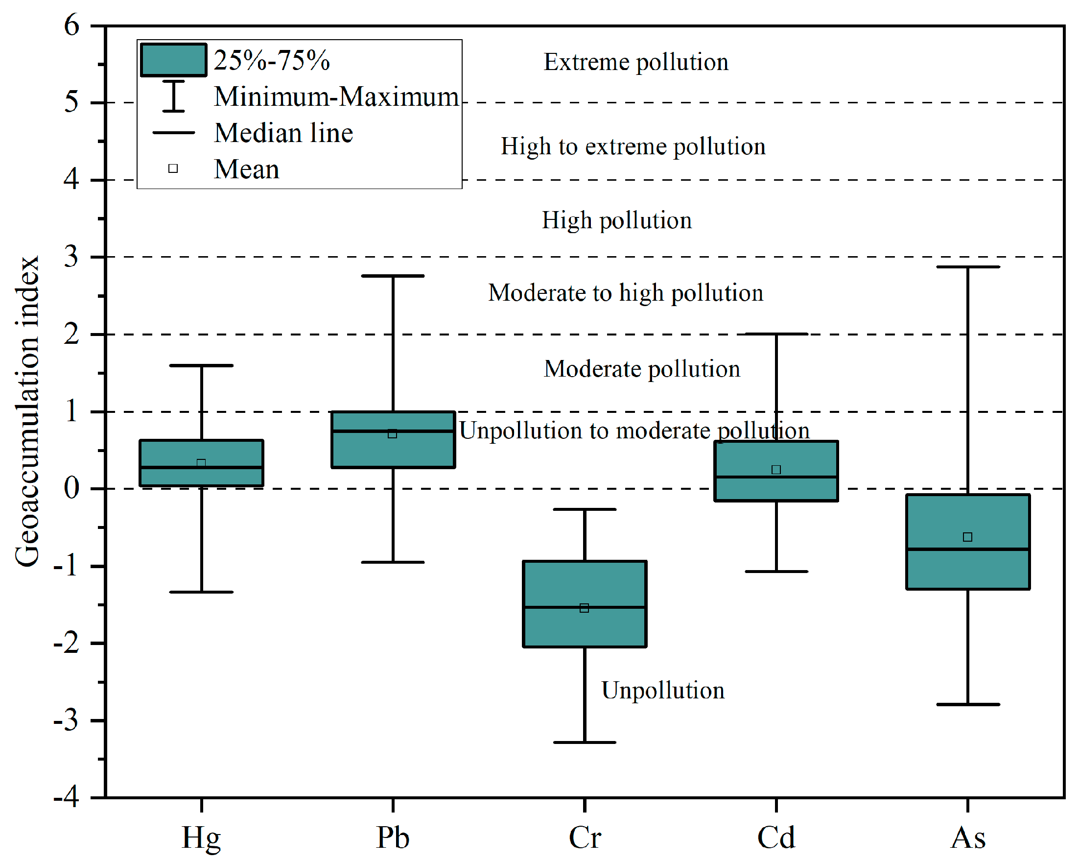Sustainability 17 09404 g002