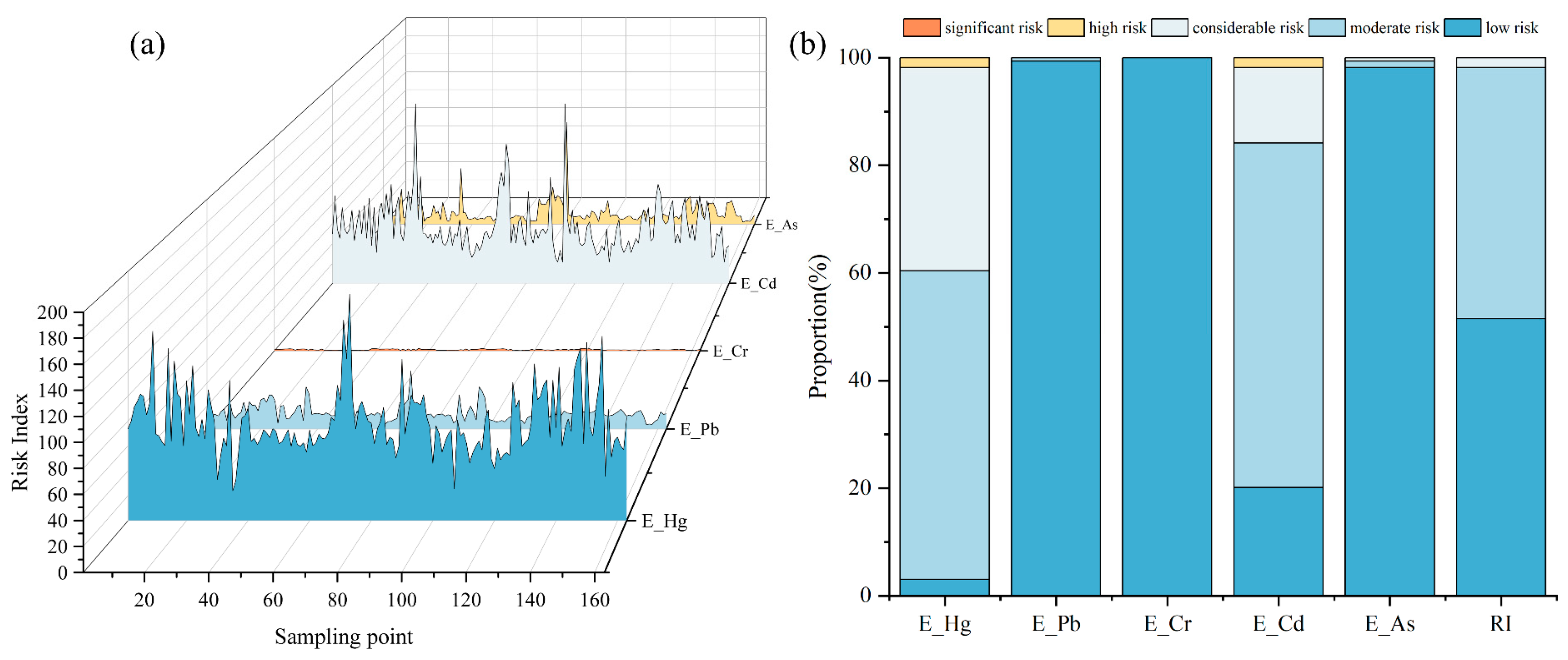 Sustainability 17 09404 g003