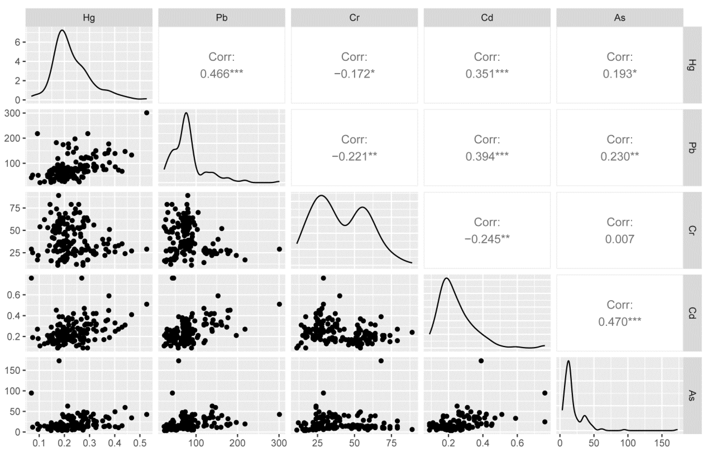 Sustainability 17 09404 g004