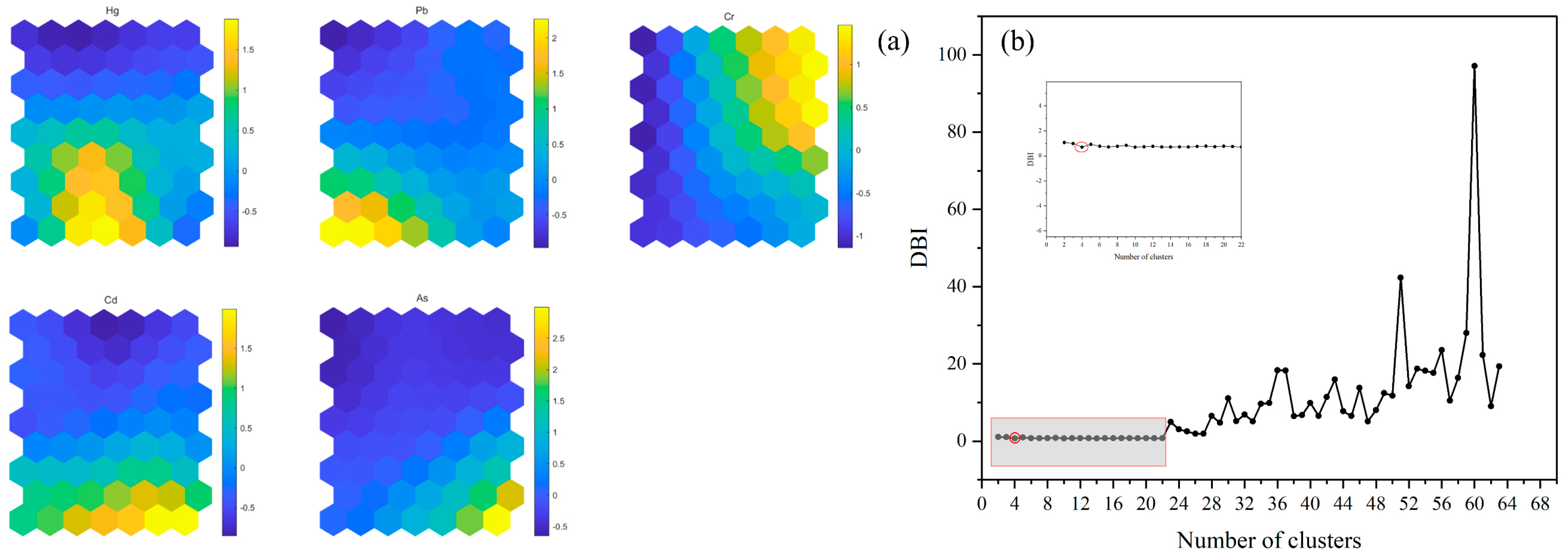 Sustainability 17 09404 g005