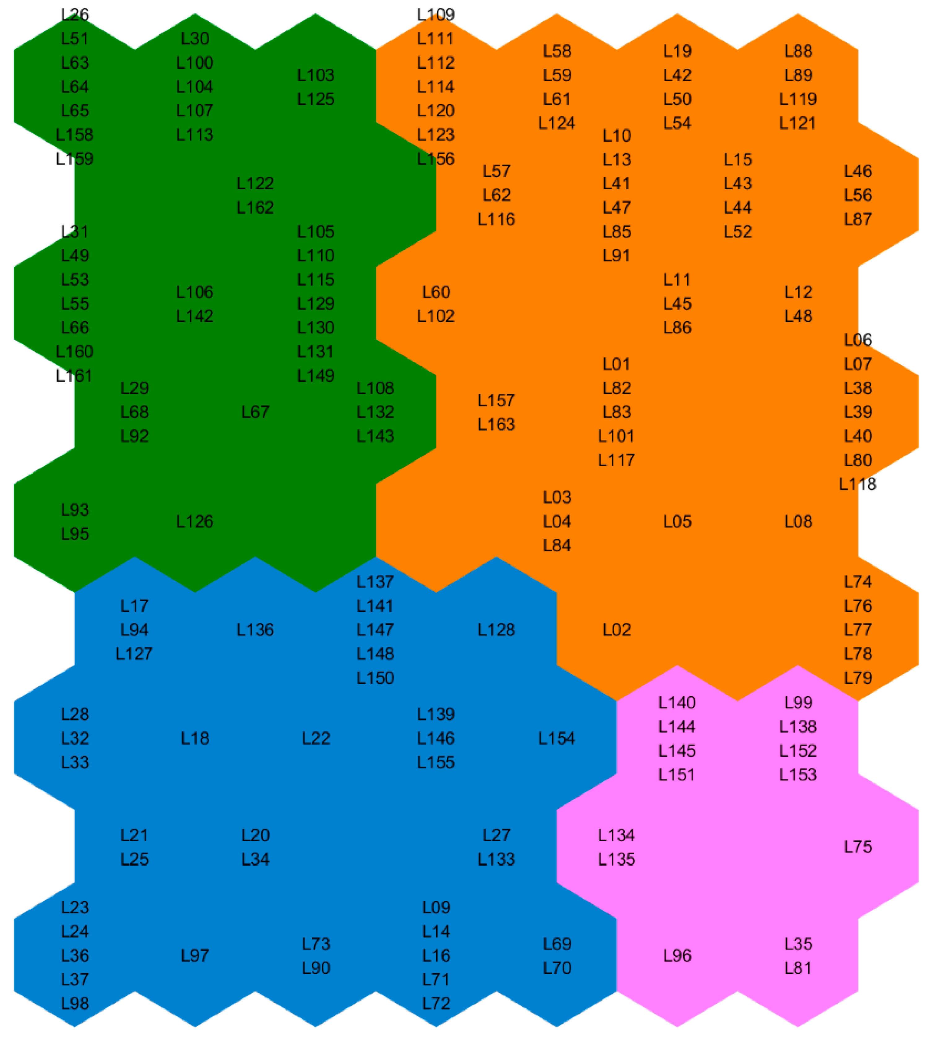 Sustainability 17 09404 g006